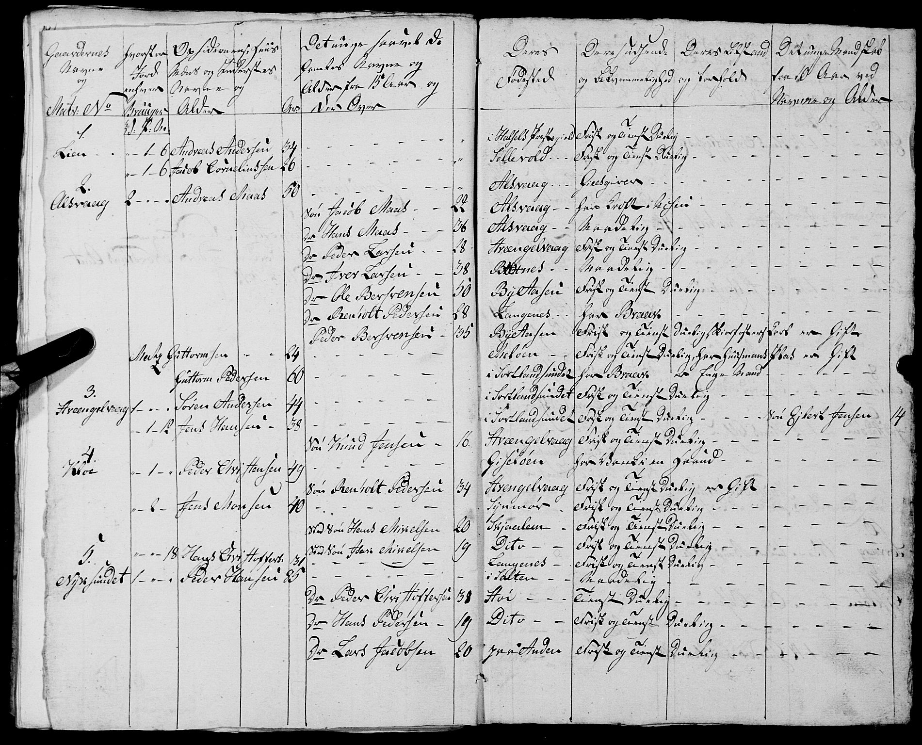 Fylkesmannen i Nordland, AV/SAT-A-0499/1.1/R/Ra/L0029: --, 1806-1836, p. 340