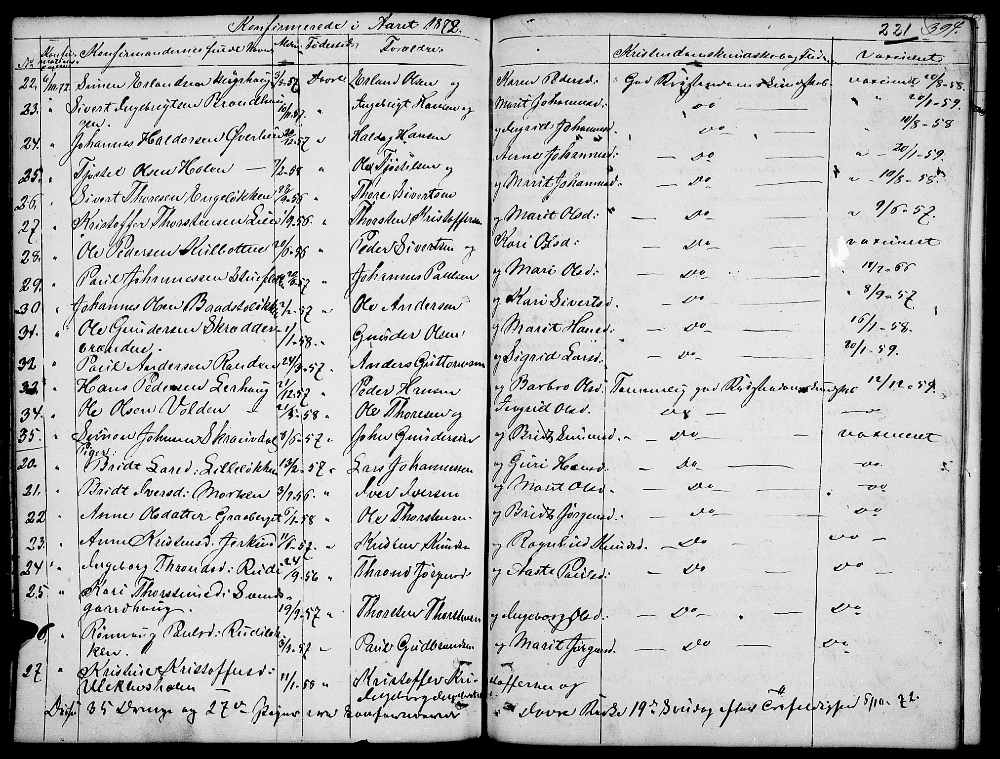 Dovre prestekontor, SAH/PREST-066/H/Ha/Hab/L0001: Parish register (copy) no. 1, 1862-1880, p. 394