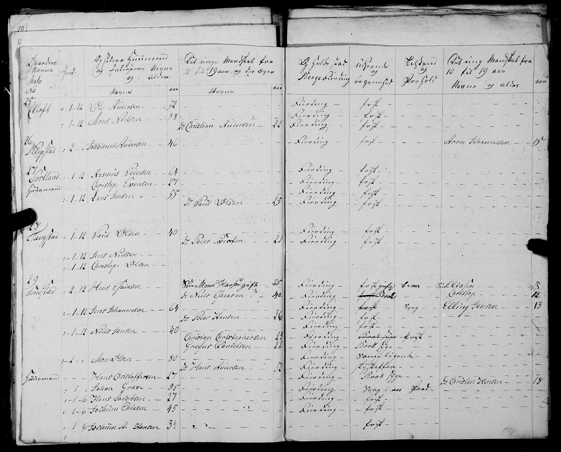 Fylkesmannen i Nordland, AV/SAT-A-0499/1.1/R/Ra/L0025: --, 1806-1836, p. 114