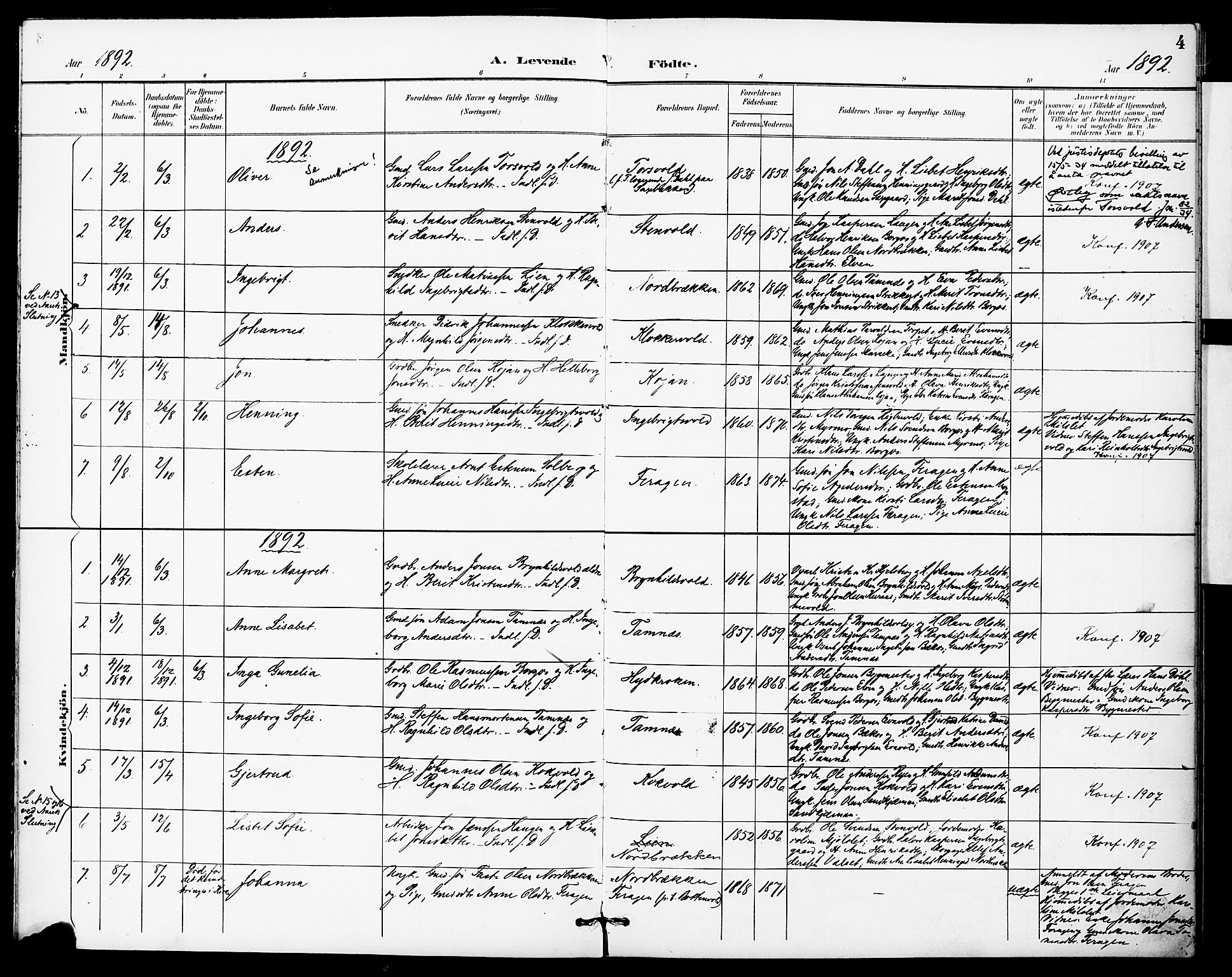 Ministerialprotokoller, klokkerbøker og fødselsregistre - Sør-Trøndelag, SAT/A-1456/683/L0948: Parish register (official) no. 683A01, 1891-1902, p. 4