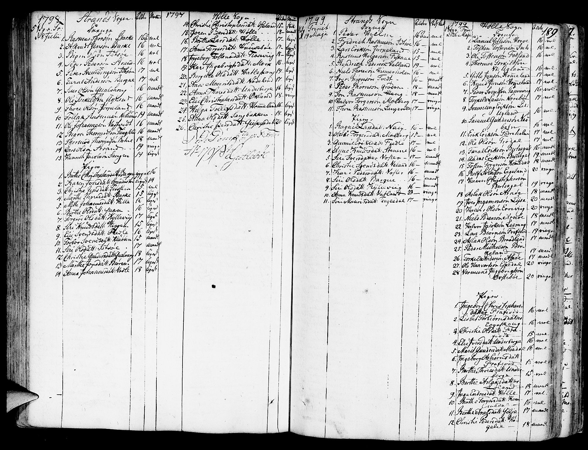 Strand sokneprestkontor, SAST/A-101828/H/Ha/Haa/L0003: Parish register (official) no. A 3, 1769-1816, p. 189