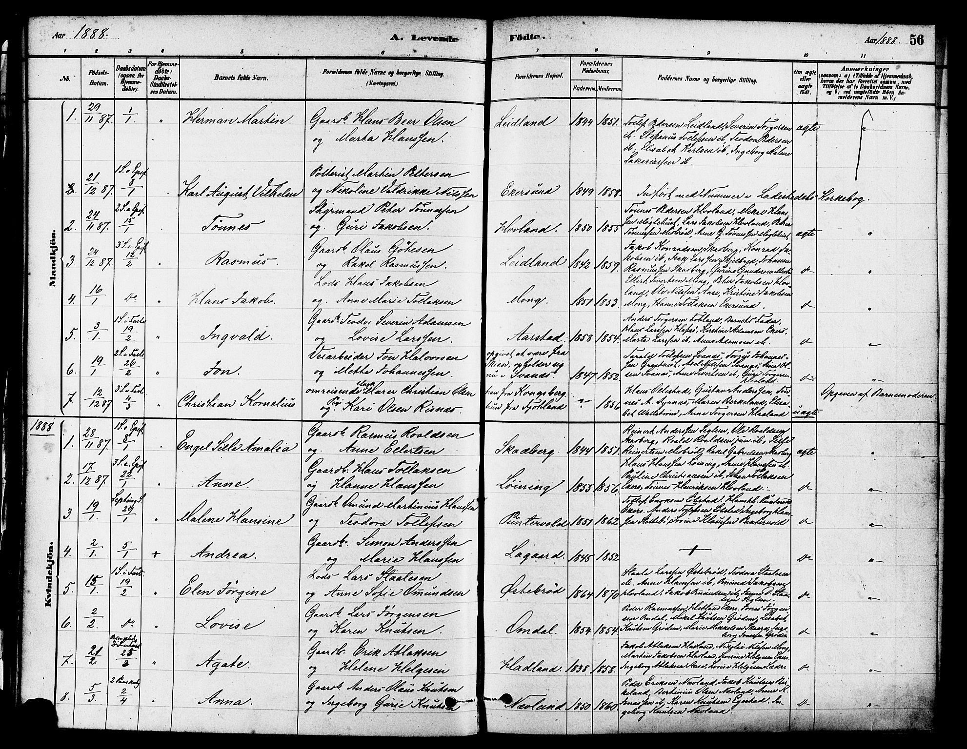 Eigersund sokneprestkontor, SAST/A-101807/S08/L0017: Parish register (official) no. A 14, 1879-1892, p. 56