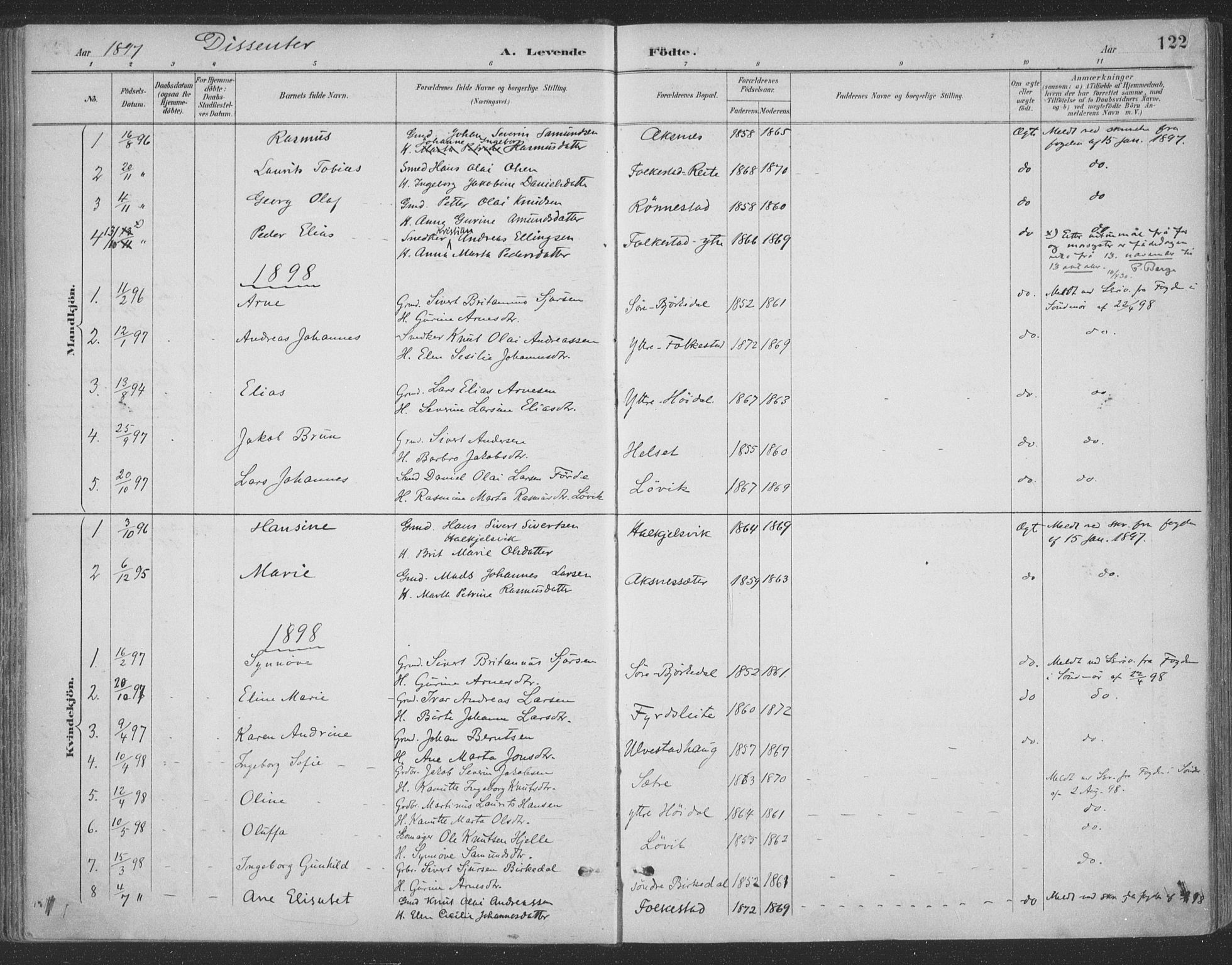 Ministerialprotokoller, klokkerbøker og fødselsregistre - Møre og Romsdal, AV/SAT-A-1454/511/L0142: Parish register (official) no. 511A09, 1891-1905, p. 122