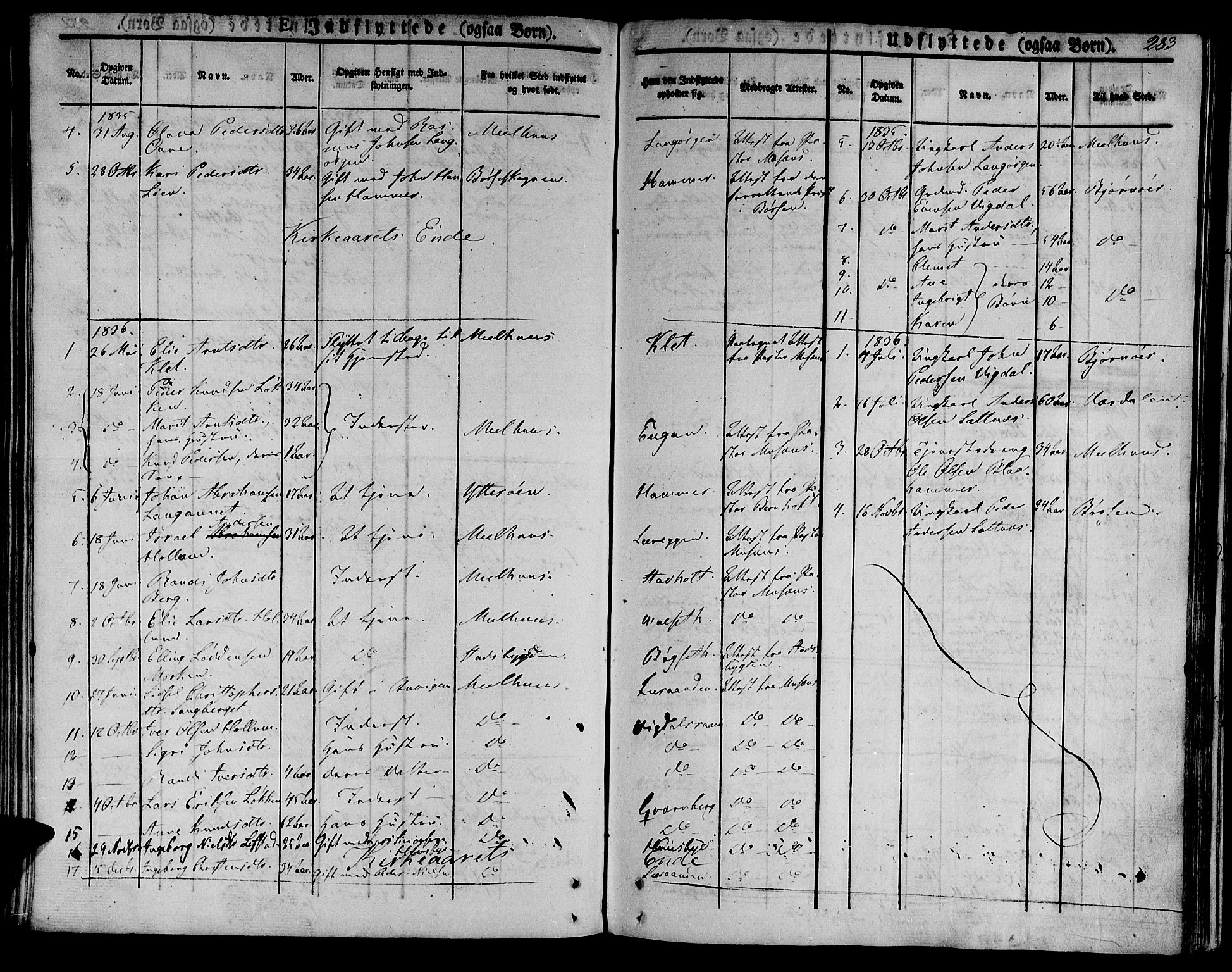 Ministerialprotokoller, klokkerbøker og fødselsregistre - Sør-Trøndelag, SAT/A-1456/612/L0375: Parish register (official) no. 612A07 /2, 1829-1845, p. 283