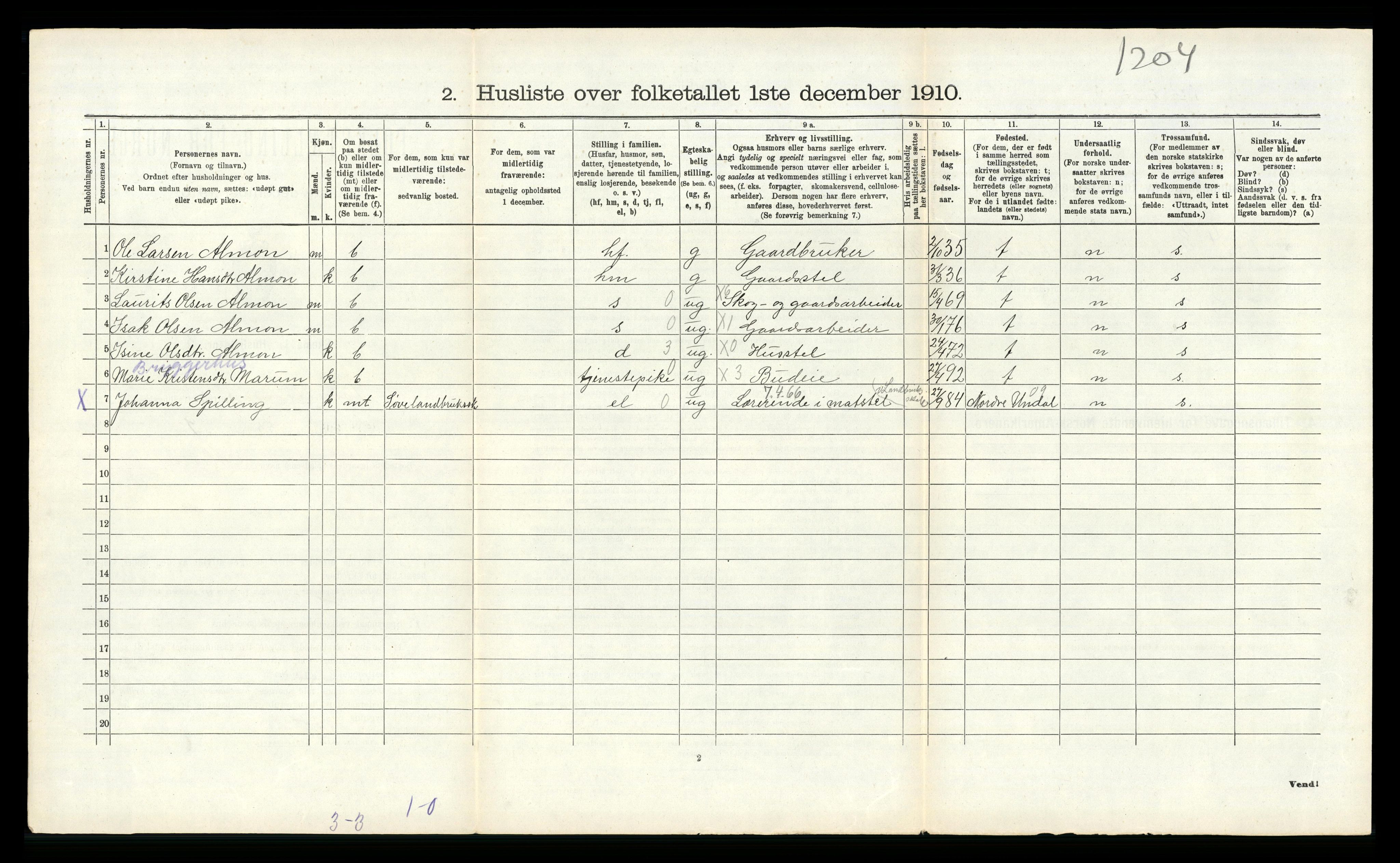 RA, 1910 census for Solum, 1910, p. 2308