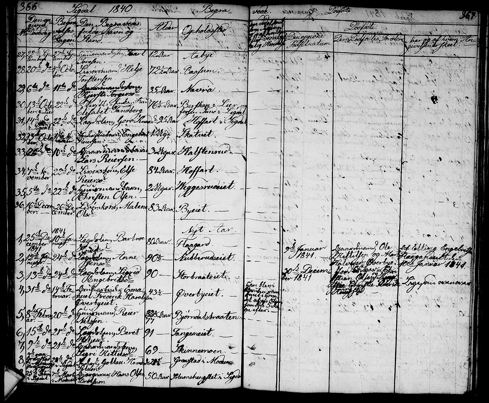 Sigdal kirkebøker, SAKO/A-245/G/Ga/L0002: Parish register (copy) no. I 2, 1835-1856, p. 366-367