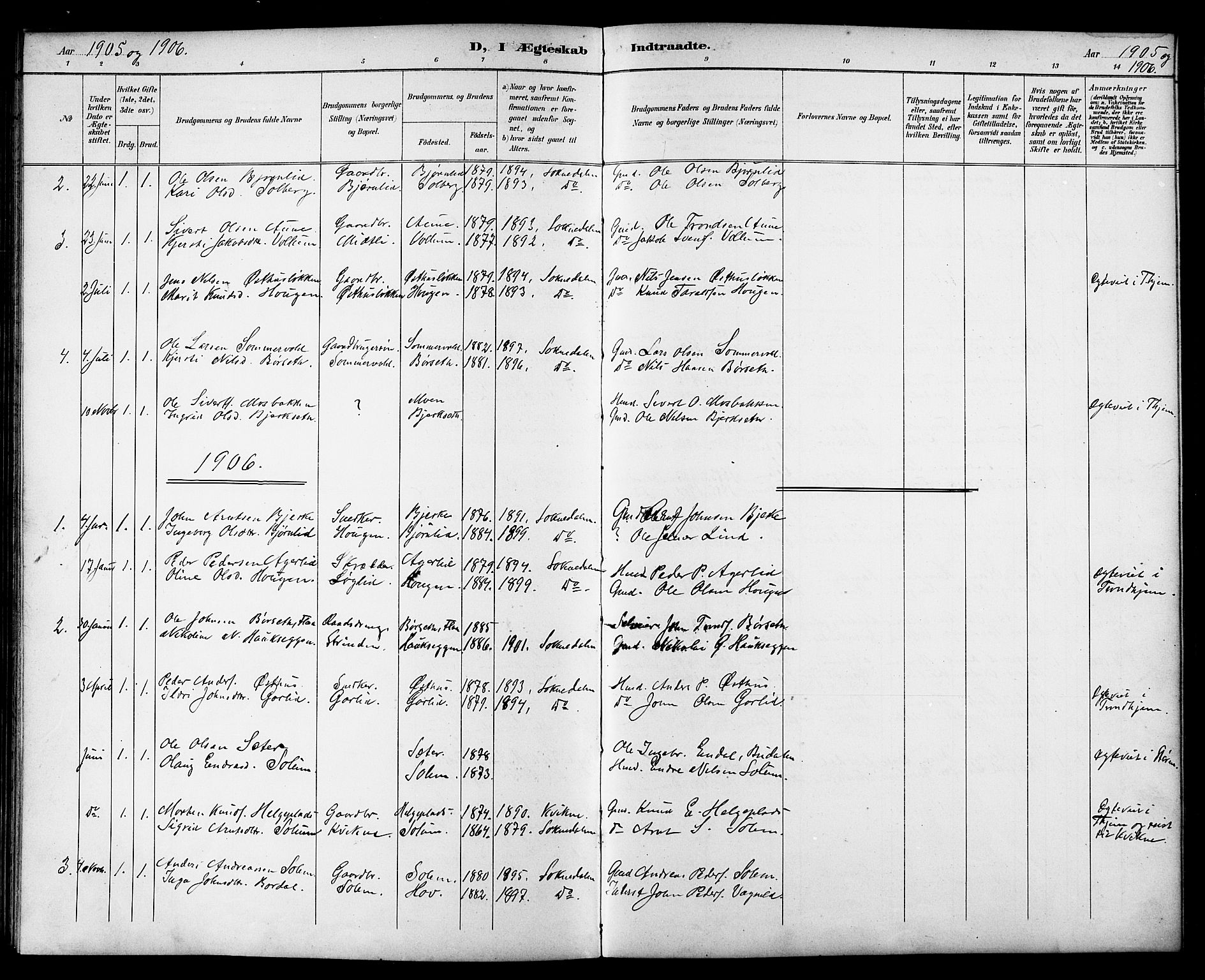 Ministerialprotokoller, klokkerbøker og fødselsregistre - Sør-Trøndelag, AV/SAT-A-1456/689/L1044: Parish register (copy) no. 689C03, 1893-1922