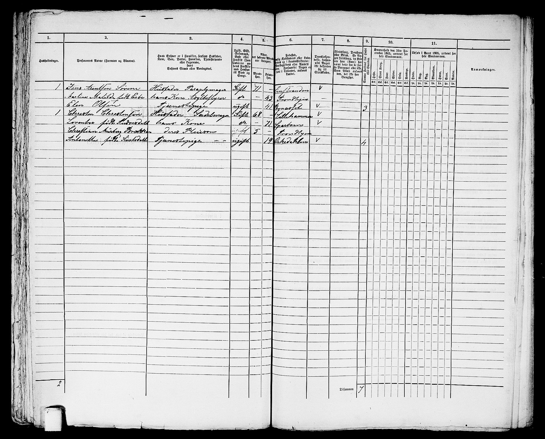 RA, 1865 census for Trondheim, 1865, p. 2020