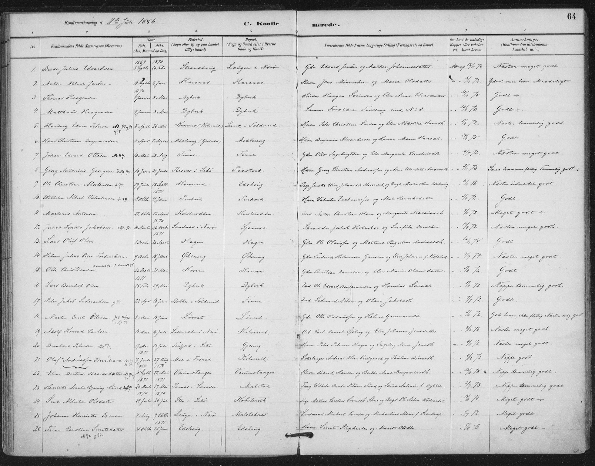 Ministerialprotokoller, klokkerbøker og fødselsregistre - Nord-Trøndelag, SAT/A-1458/780/L0644: Parish register (official) no. 780A08, 1886-1903, p. 64
