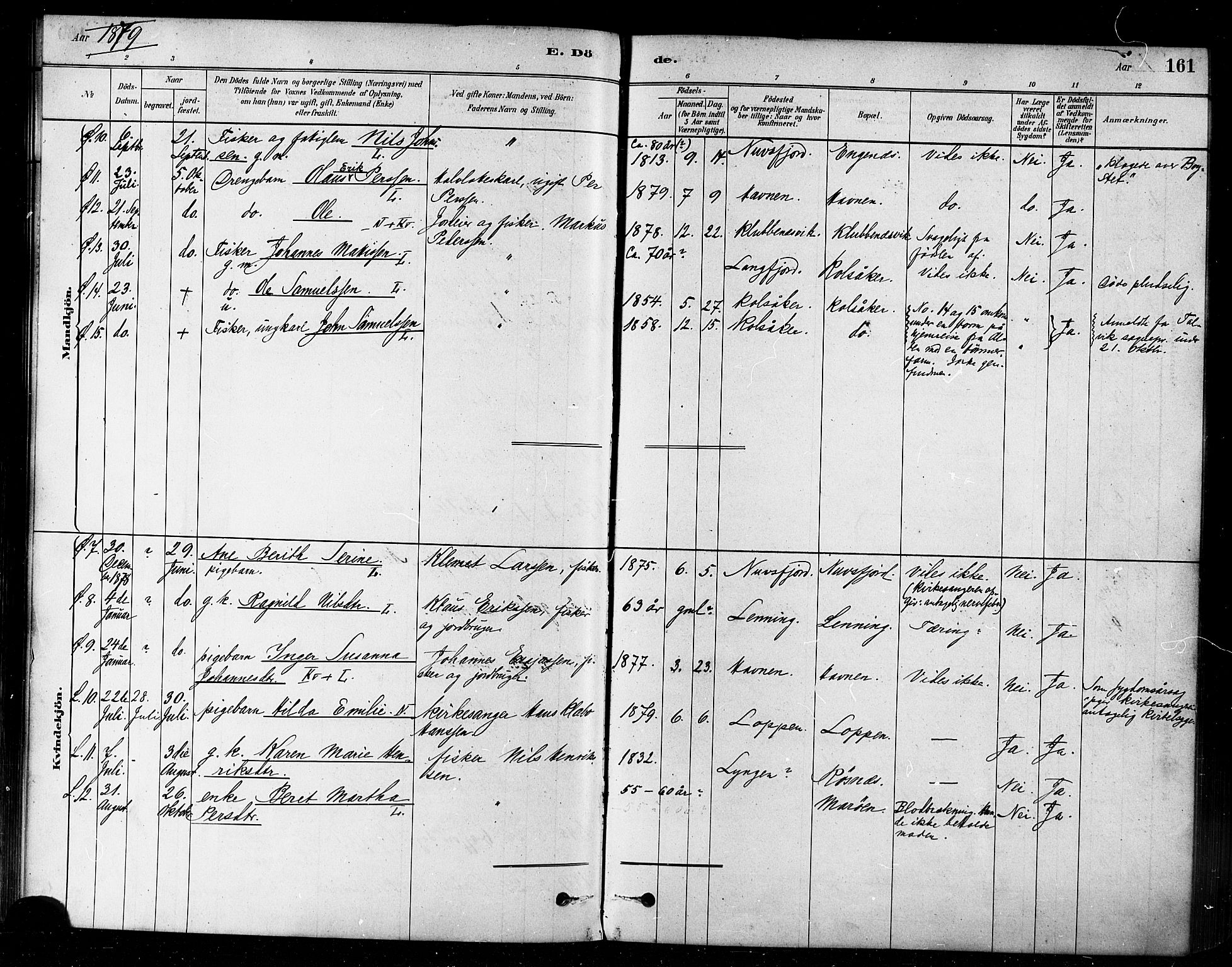 Loppa sokneprestkontor, AV/SATØ-S-1339/H/Ha/L0006kirke: Parish register (official) no. 6, 1879-1895, p. 161