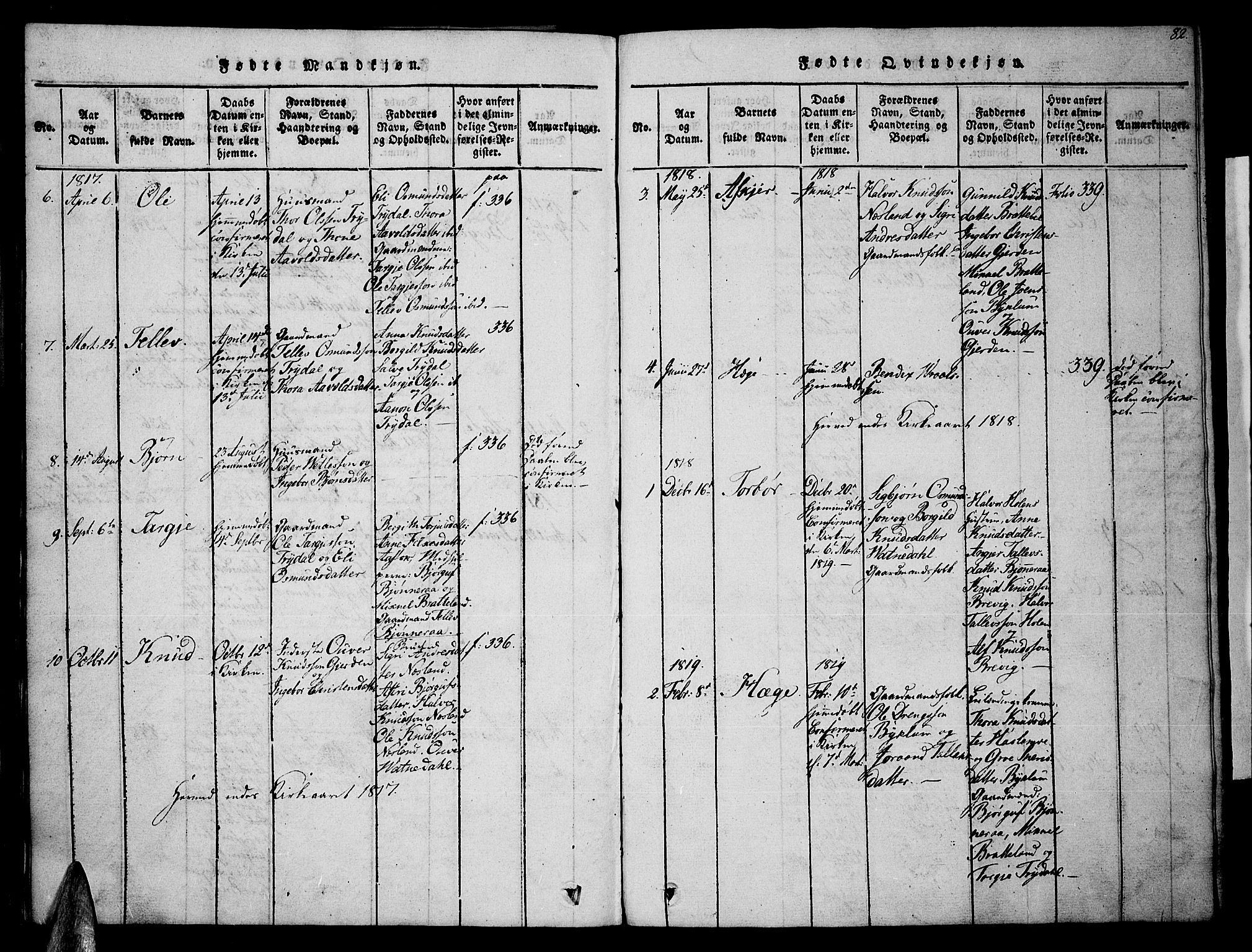 Valle sokneprestkontor, SAK/1111-0044/F/Fa/Fac/L0005: Parish register (official) no. A 5 /3, 1817-1830, p. 82