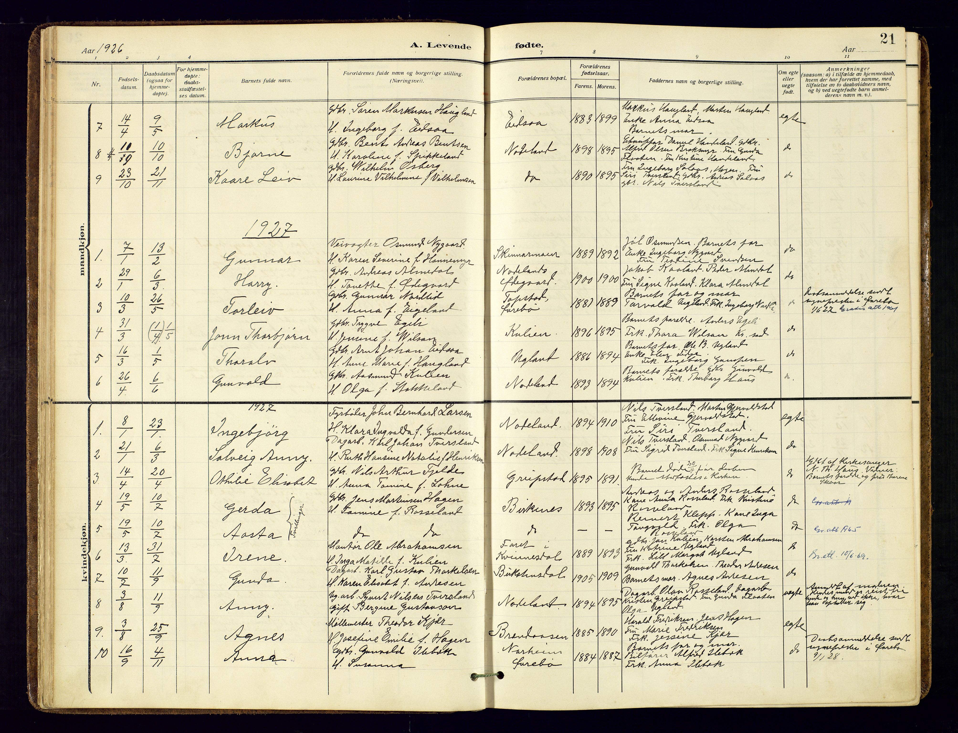 Søgne sokneprestkontor, AV/SAK-1111-0037/F/Fa/Faa/L0004: Parish register (official) no. A-4, 1911-1945, p. 21