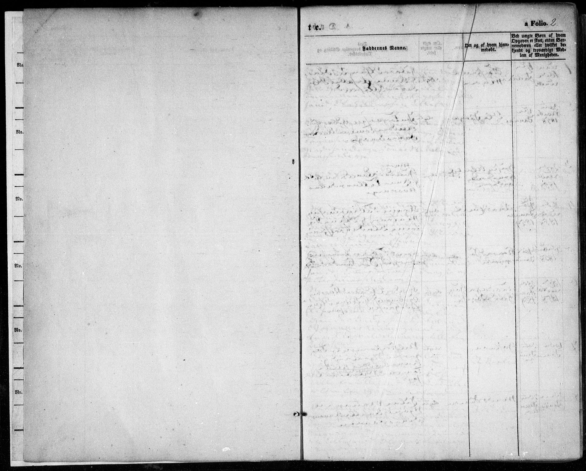 Vestre Moland sokneprestkontor, AV/SAK-1111-0046/F/Fa/Fab/L0007: Parish register (official) no. A 7, 1859-1872, p. 2