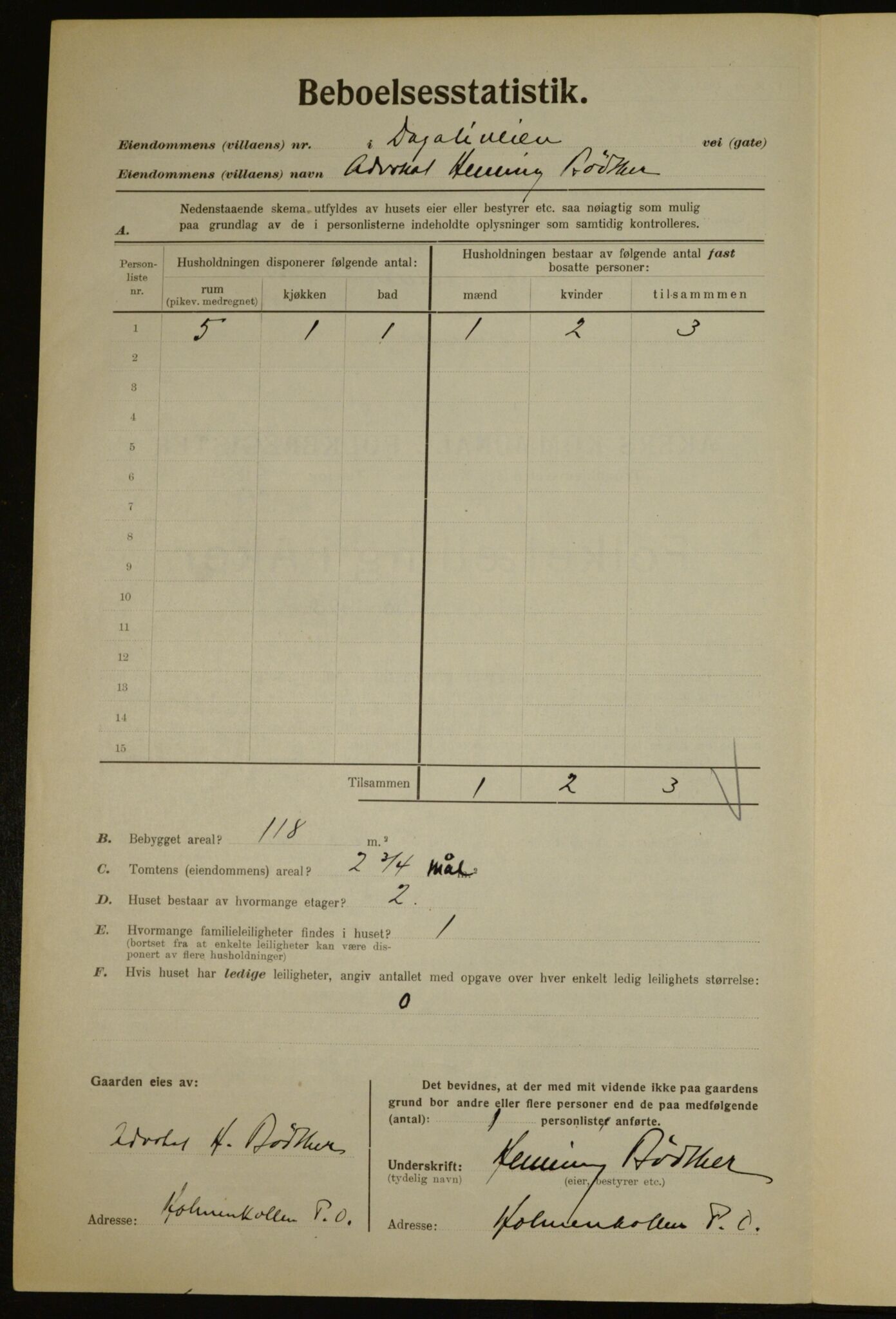 , Municipal Census 1923 for Aker, 1923, p. 8841