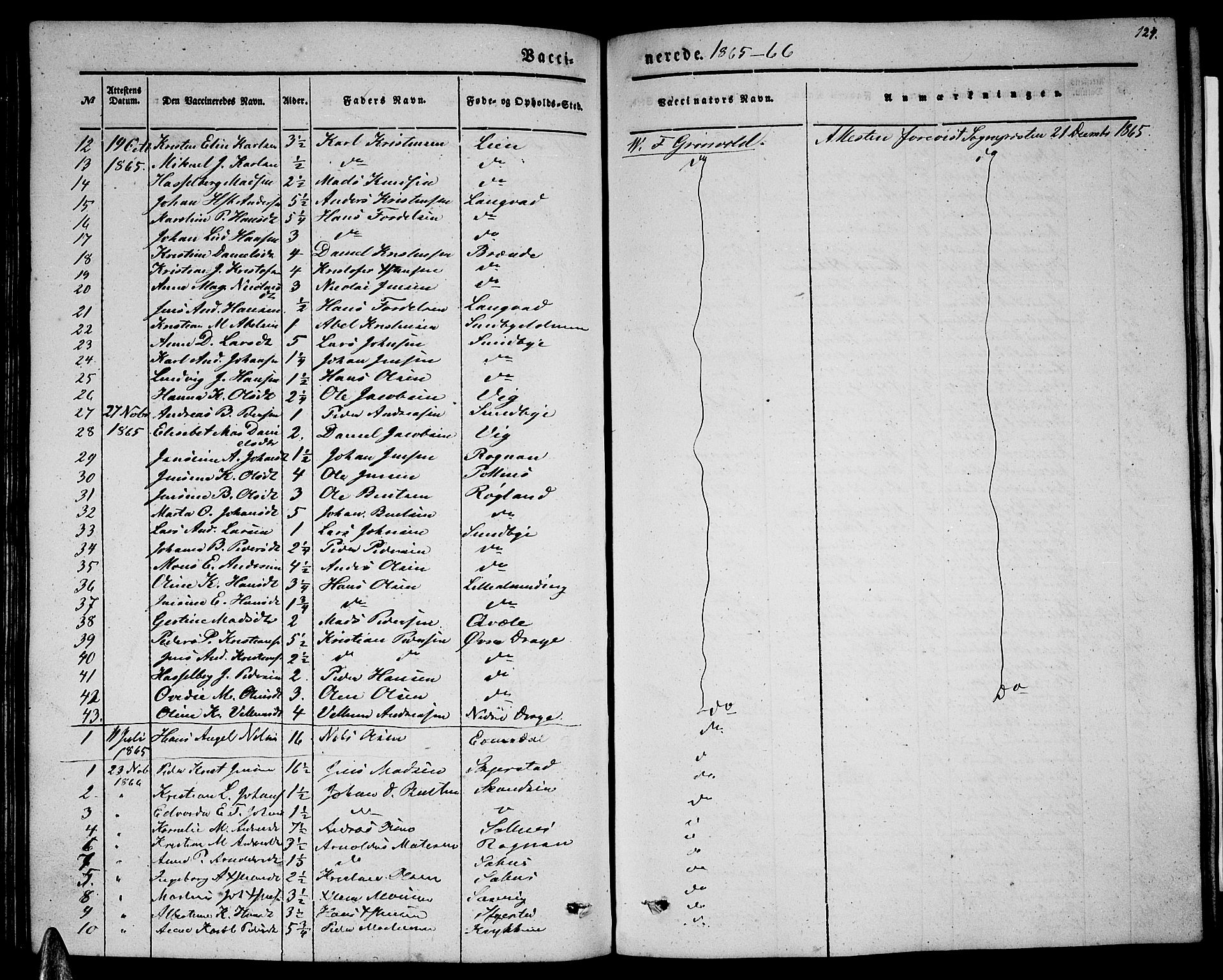 Ministerialprotokoller, klokkerbøker og fødselsregistre - Nordland, SAT/A-1459/847/L0678: Parish register (copy) no. 847C06, 1854-1870, p. 124