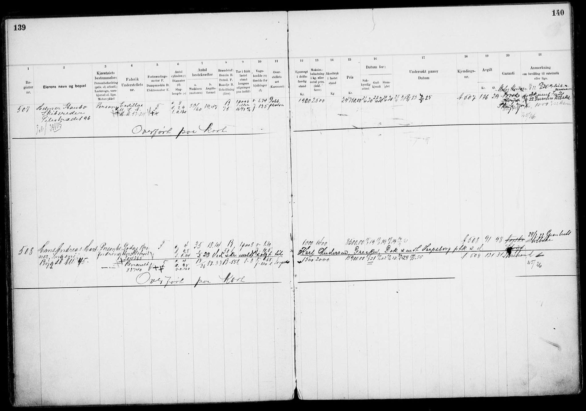 Vegdirektoratet, Bilavdelingen M, AV/RA-S-1663/F/Fa/L0002: Bilregisterprotokoll. Reg.nr. A1-A29 og A400-A902, 1913-1926, p. 139-140