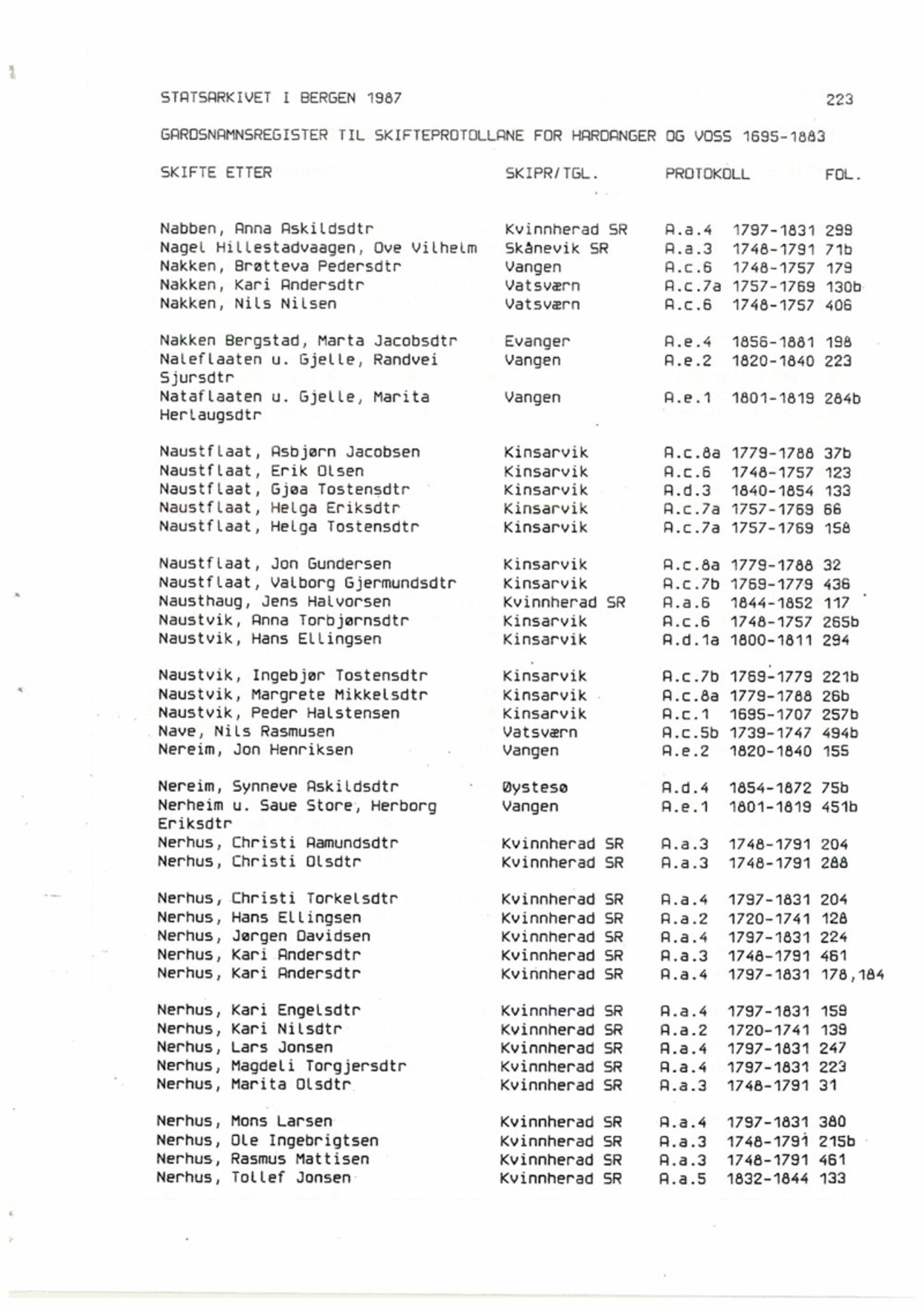 Hardanger og Voss sorenskriveri, AV/SAB-A-2501/4, 1695-1883, p. 1223