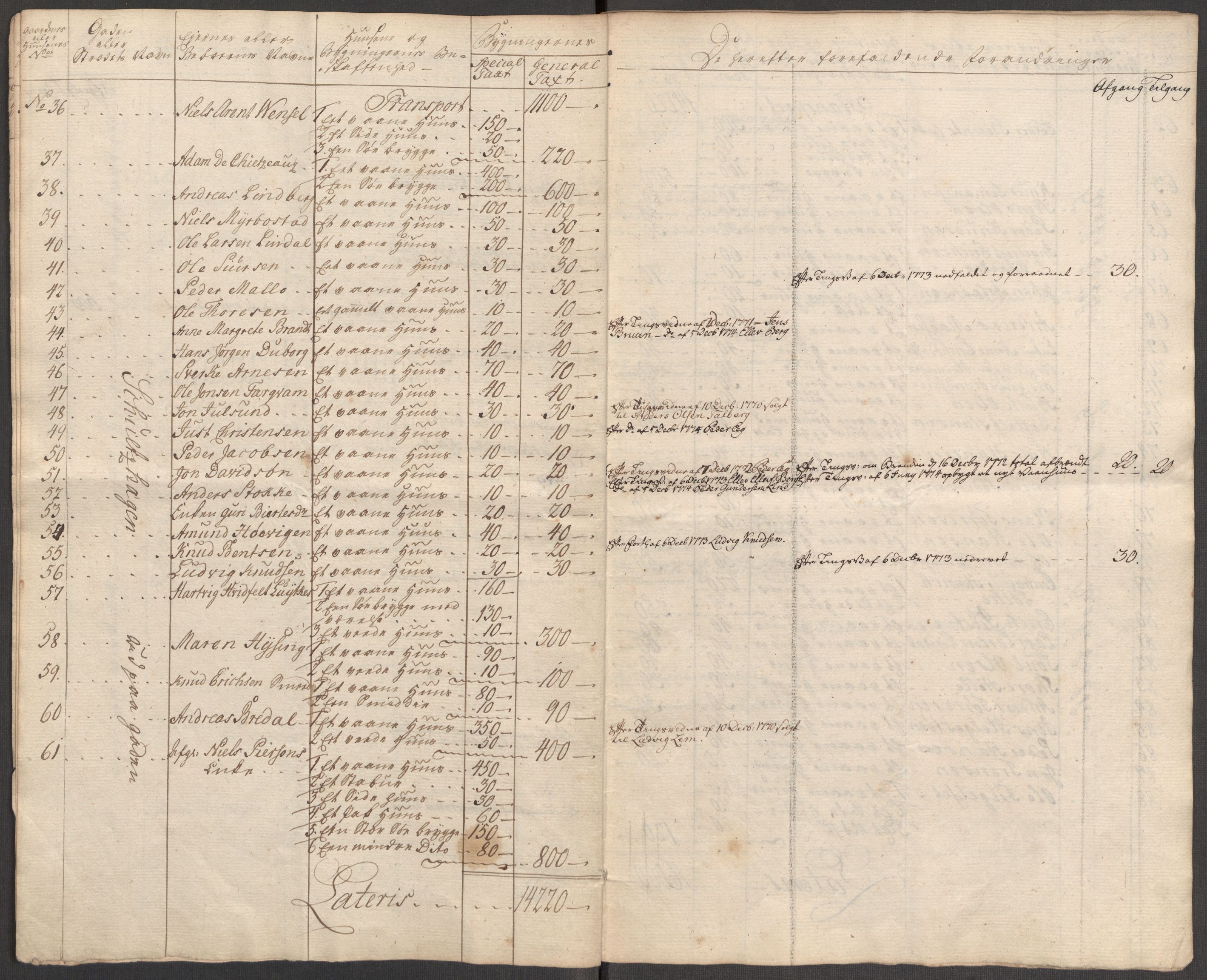 Kommersekollegiet, Brannforsikringskontoret 1767-1814, AV/RA-EA-5458/F/Fa/L0039/0002: Molde / Dokumenter, 1767-1817