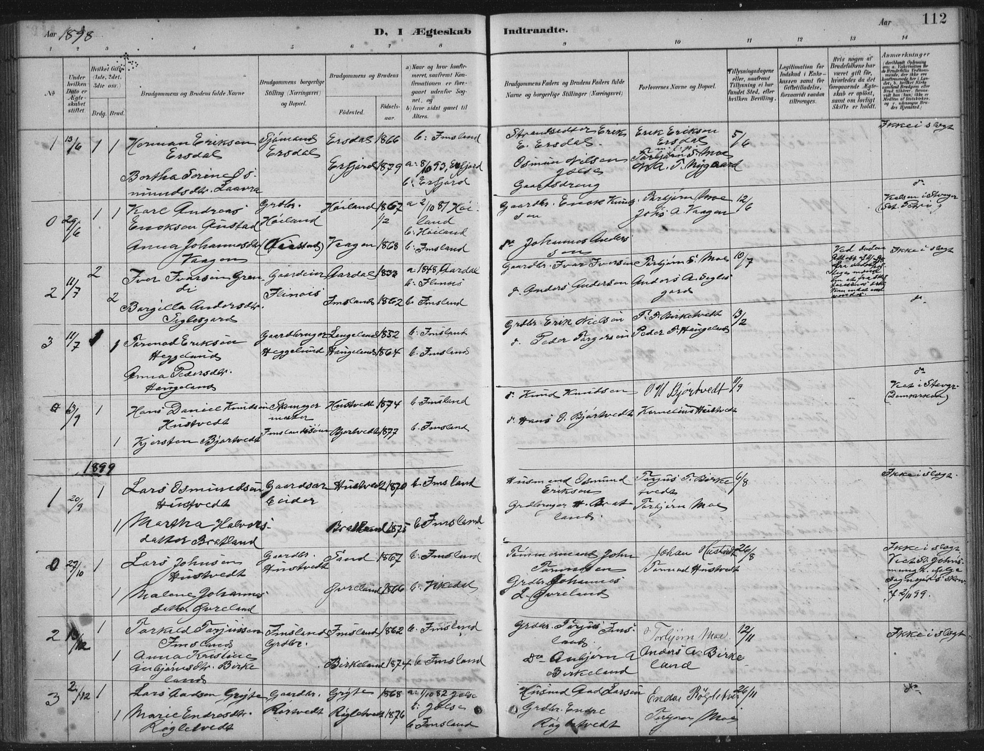 Vikedal sokneprestkontor, AV/SAST-A-101840/01/IV: Parish register (official) no. A 12, 1886-1929, p. 112