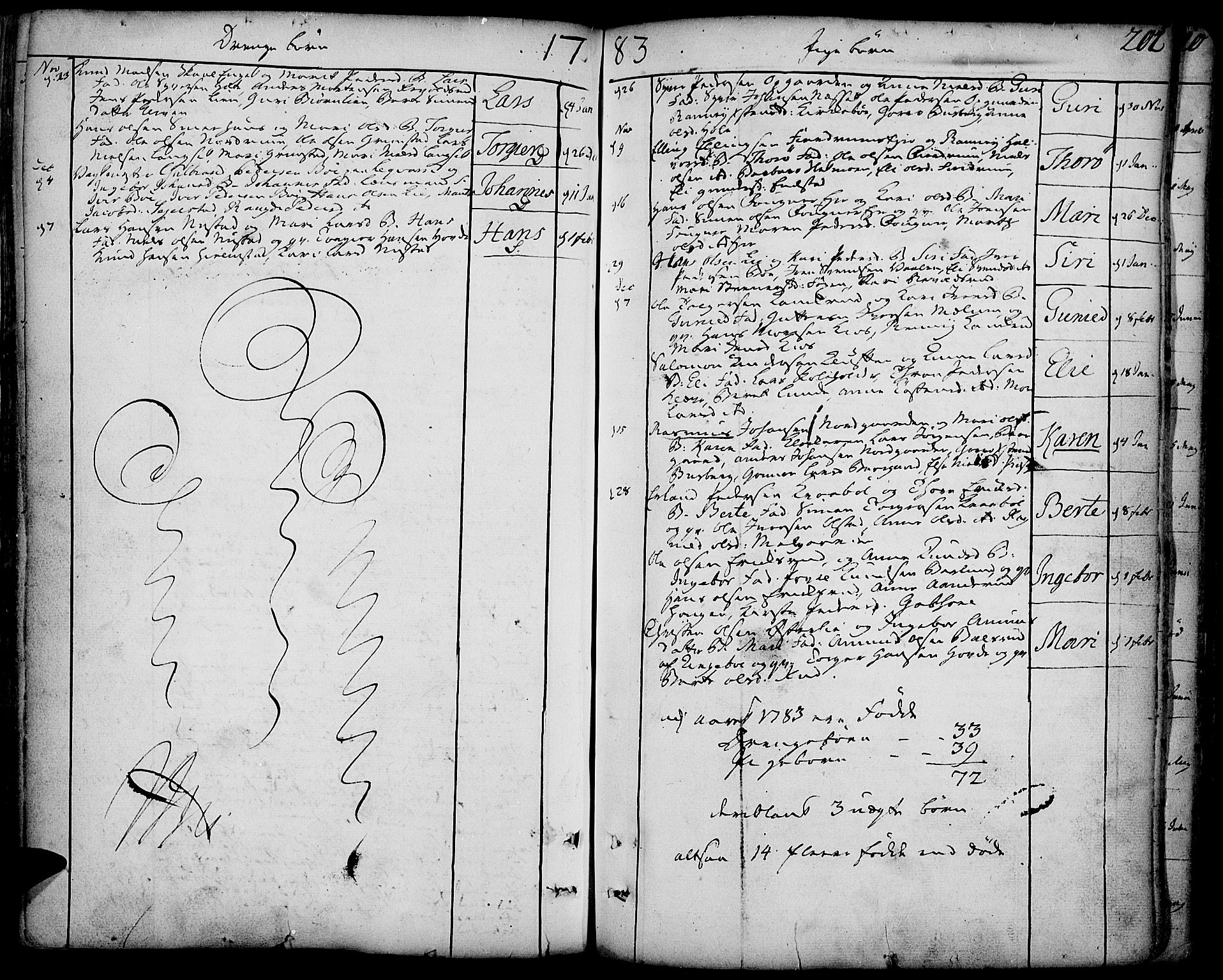 Gausdal prestekontor, SAH/PREST-090/H/Ha/Haa/L0003: Parish register (official) no. 3, 1758-1809, p. 202