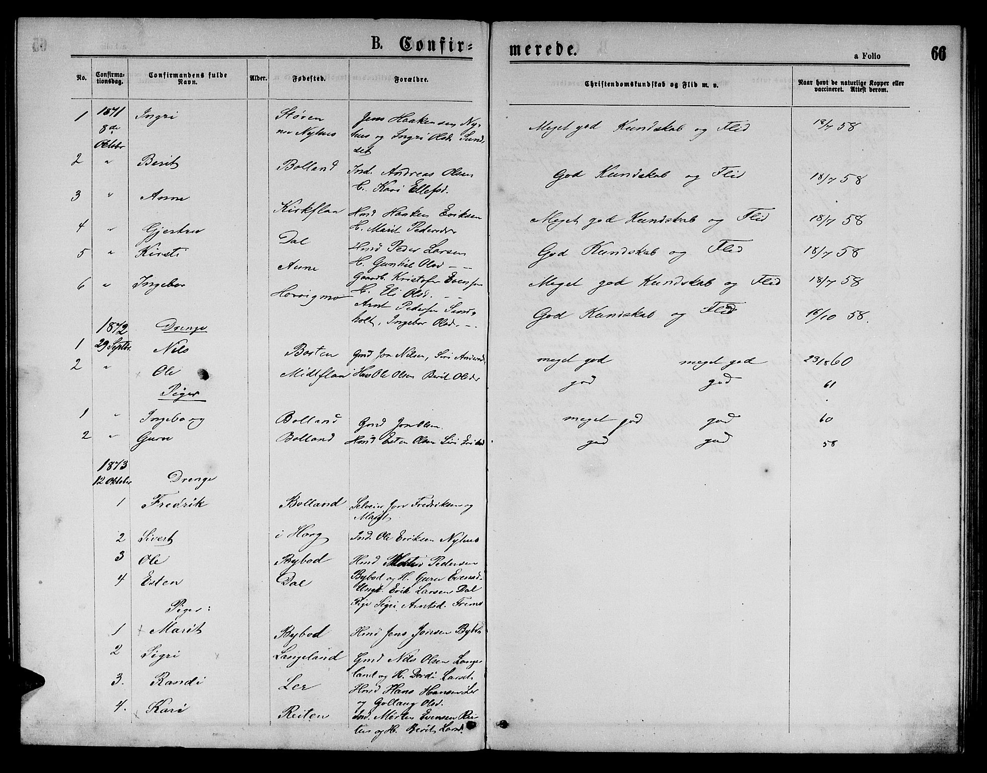 Ministerialprotokoller, klokkerbøker og fødselsregistre - Sør-Trøndelag, AV/SAT-A-1456/693/L1122: Parish register (copy) no. 693C03, 1870-1886, p. 66