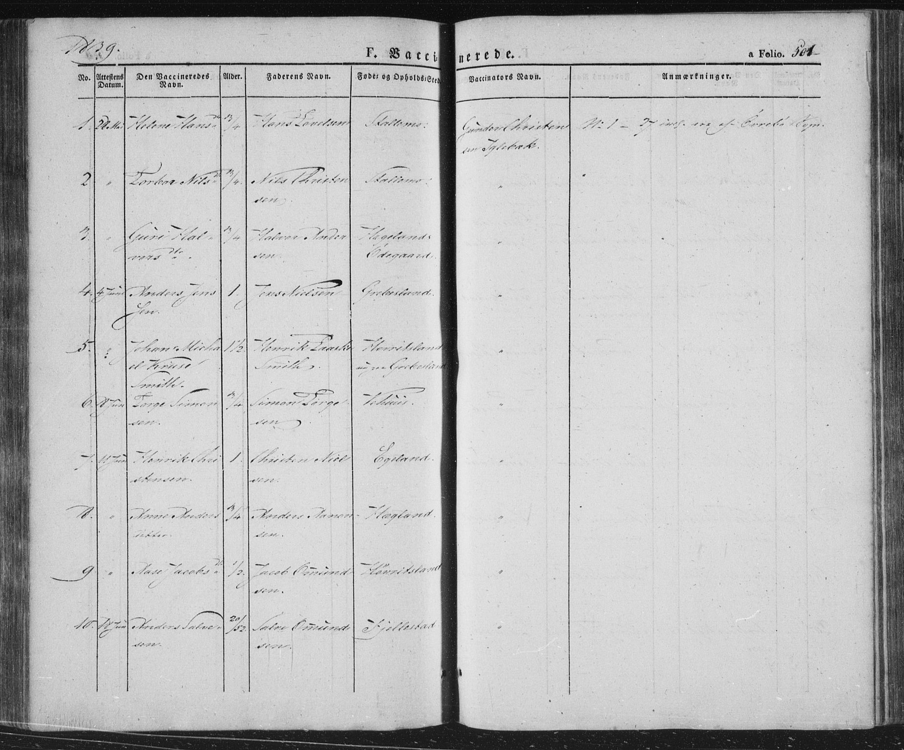 Vennesla sokneprestkontor, AV/SAK-1111-0045/Fa/Fac/L0004: Parish register (official) no. A 4, 1834-1855, p. 501