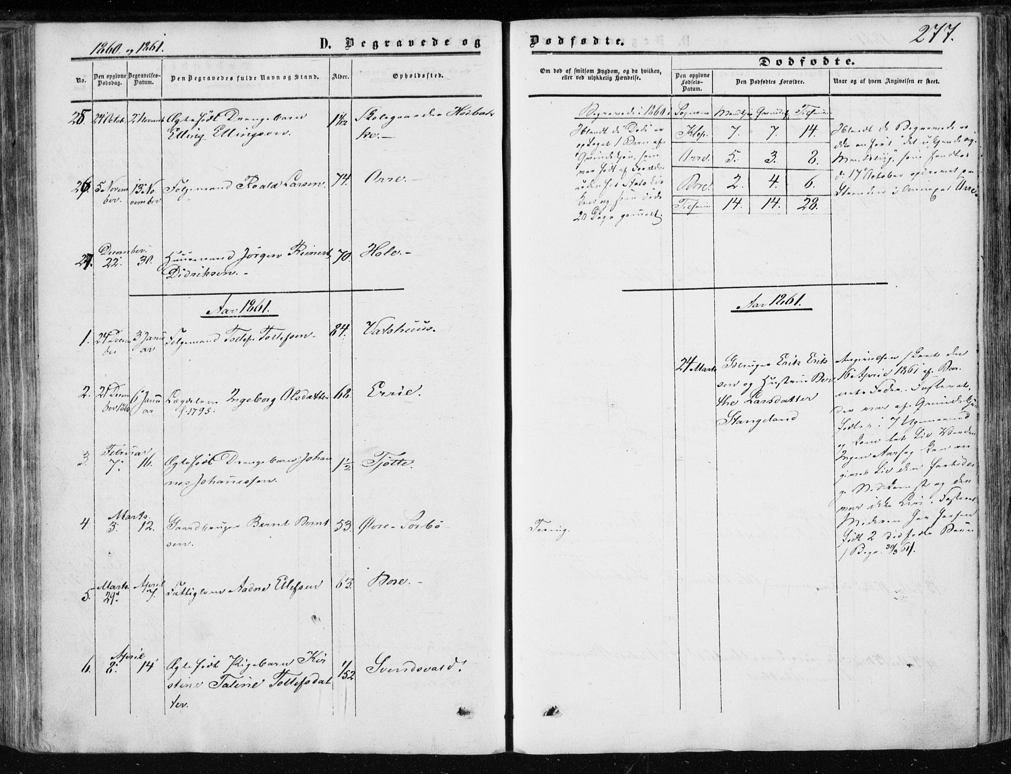 Klepp sokneprestkontor, SAST/A-101803/001/3/30BA/L0005: Parish register (official) no. A 5, 1853-1870, p. 277