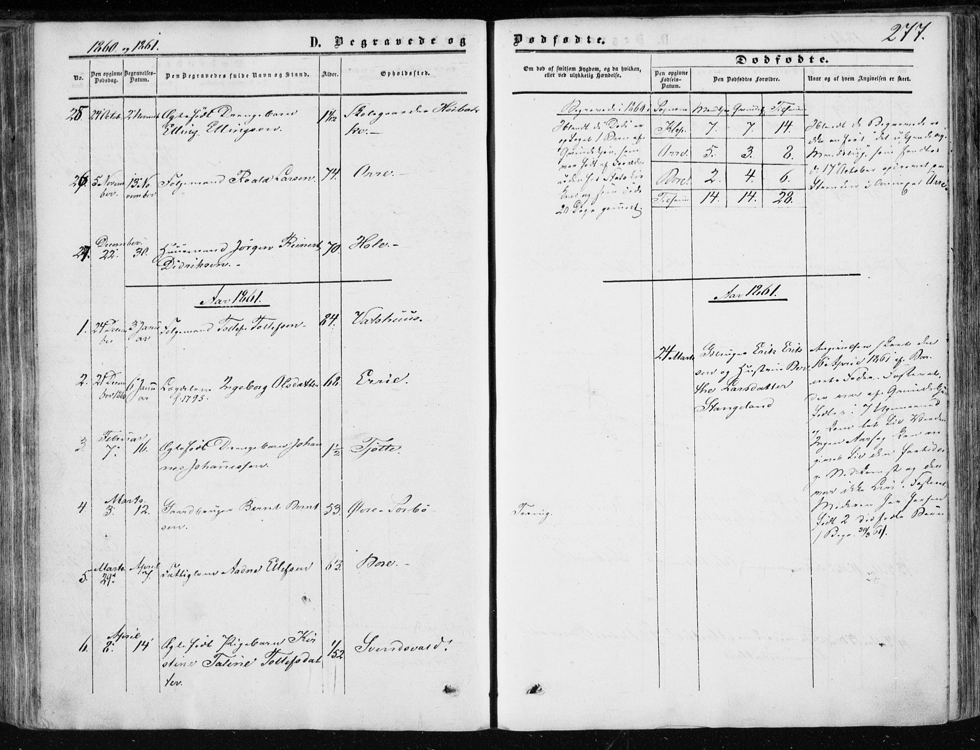 Klepp sokneprestkontor, AV/SAST-A-101803/001/3/30BA/L0005: Parish register (official) no. A 5, 1853-1870, p. 277