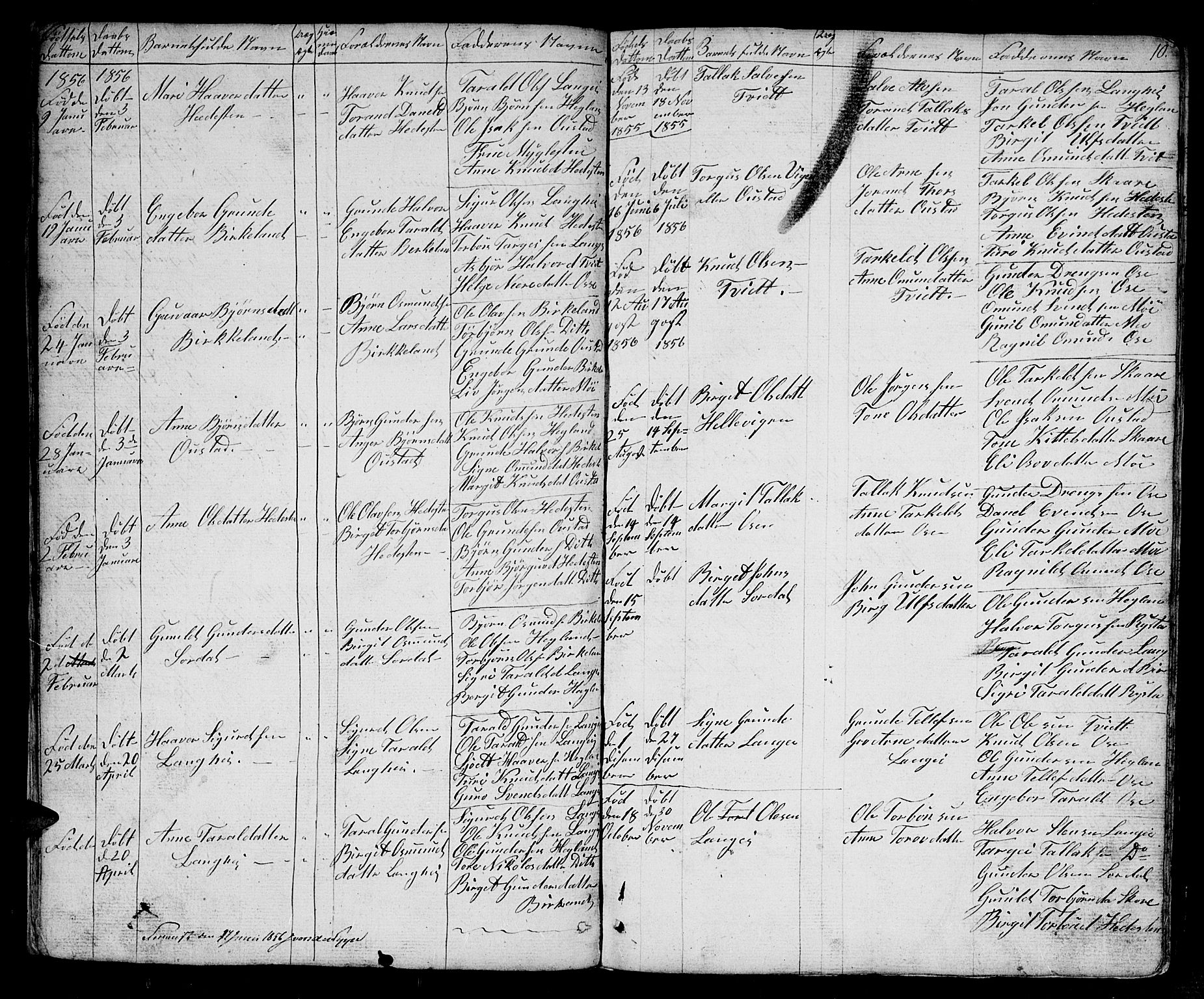 Bygland sokneprestkontor, SAK/1111-0006/F/Fb/Fba/L0001: Parish register (copy) no. B 1, 1848-1886, p. 10