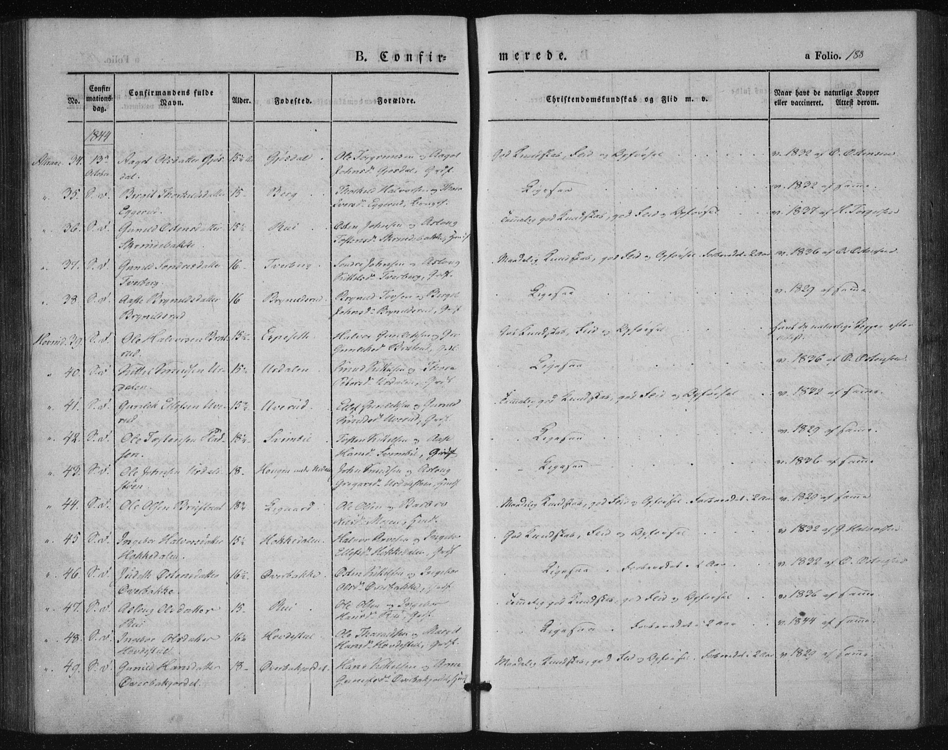 Tinn kirkebøker, AV/SAKO-A-308/F/Fa/L0005: Parish register (official) no. I 5, 1844-1856, p. 188