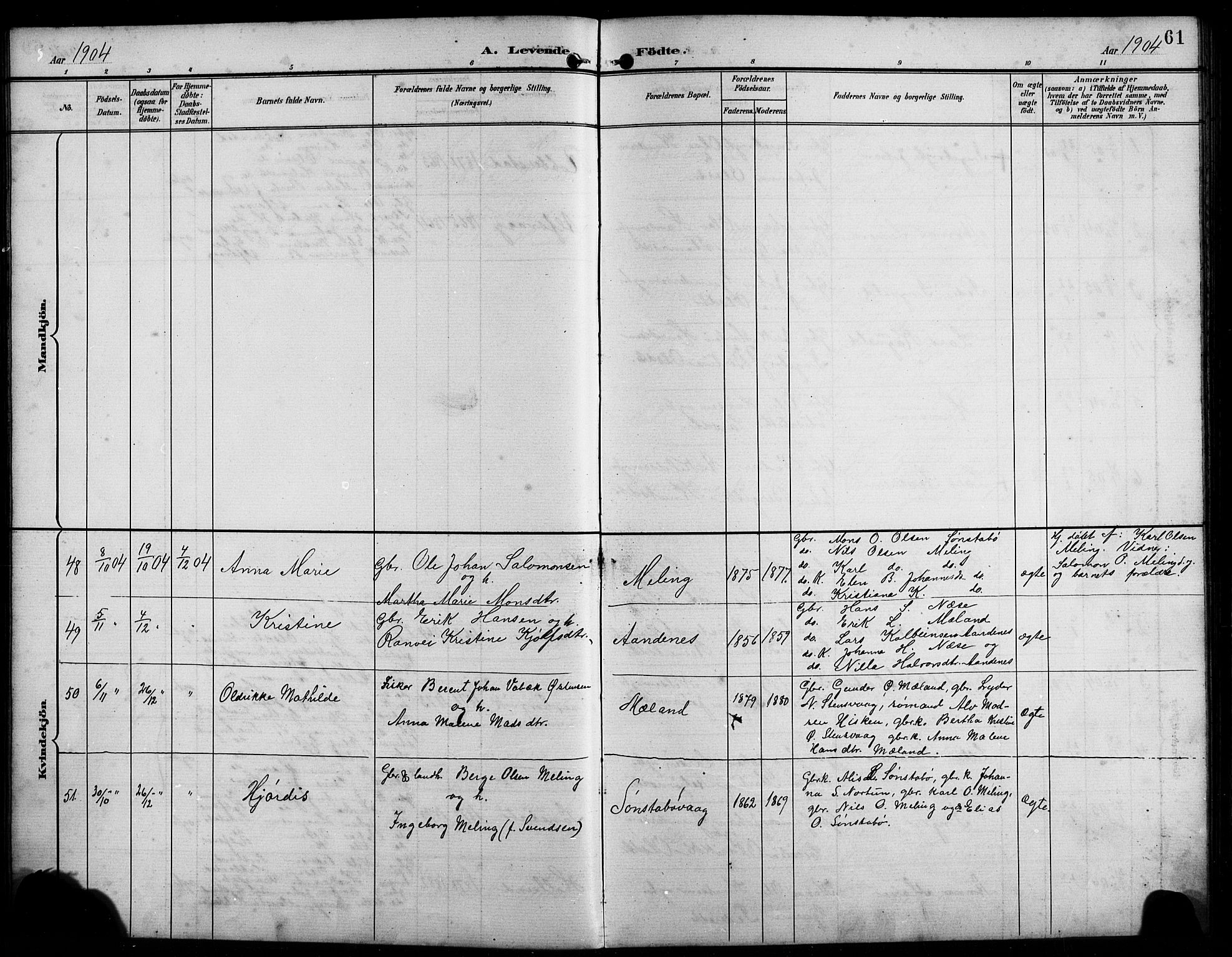 Finnås sokneprestembete, SAB/A-99925/H/Ha/Hab/Habb/L0004: Parish register (copy) no. B 4, 1897-1907, p. 61