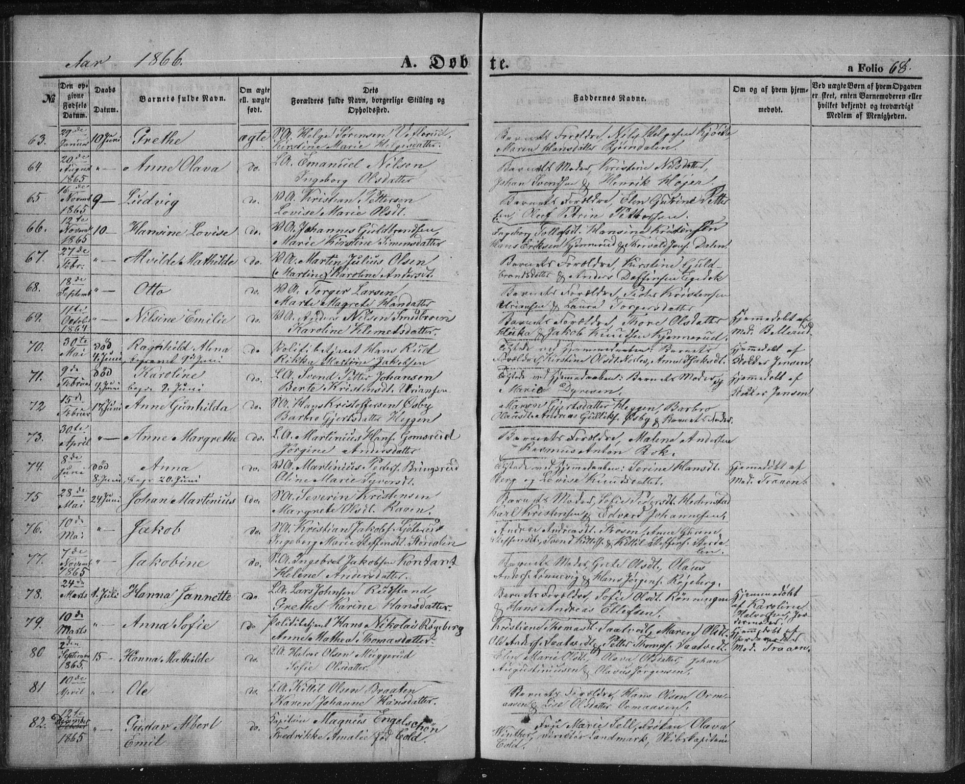 Kongsberg kirkebøker, SAKO/A-22/F/Fa/L0010: Parish register (official) no. I 10, 1859-1875, p. 68