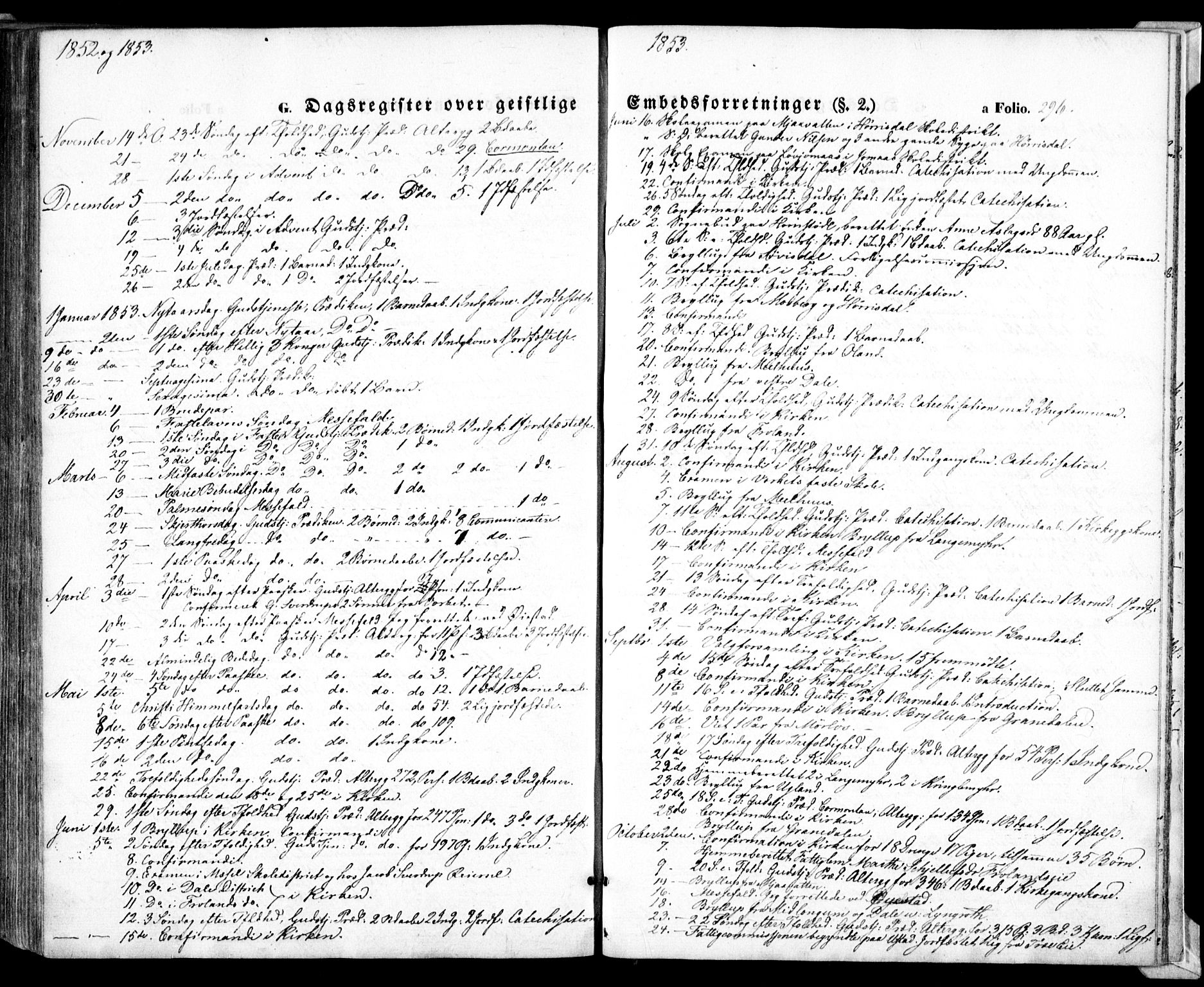 Froland sokneprestkontor, SAK/1111-0013/F/Fa/L0002: Parish register (official) no. A 2, 1845-1863, p. 296