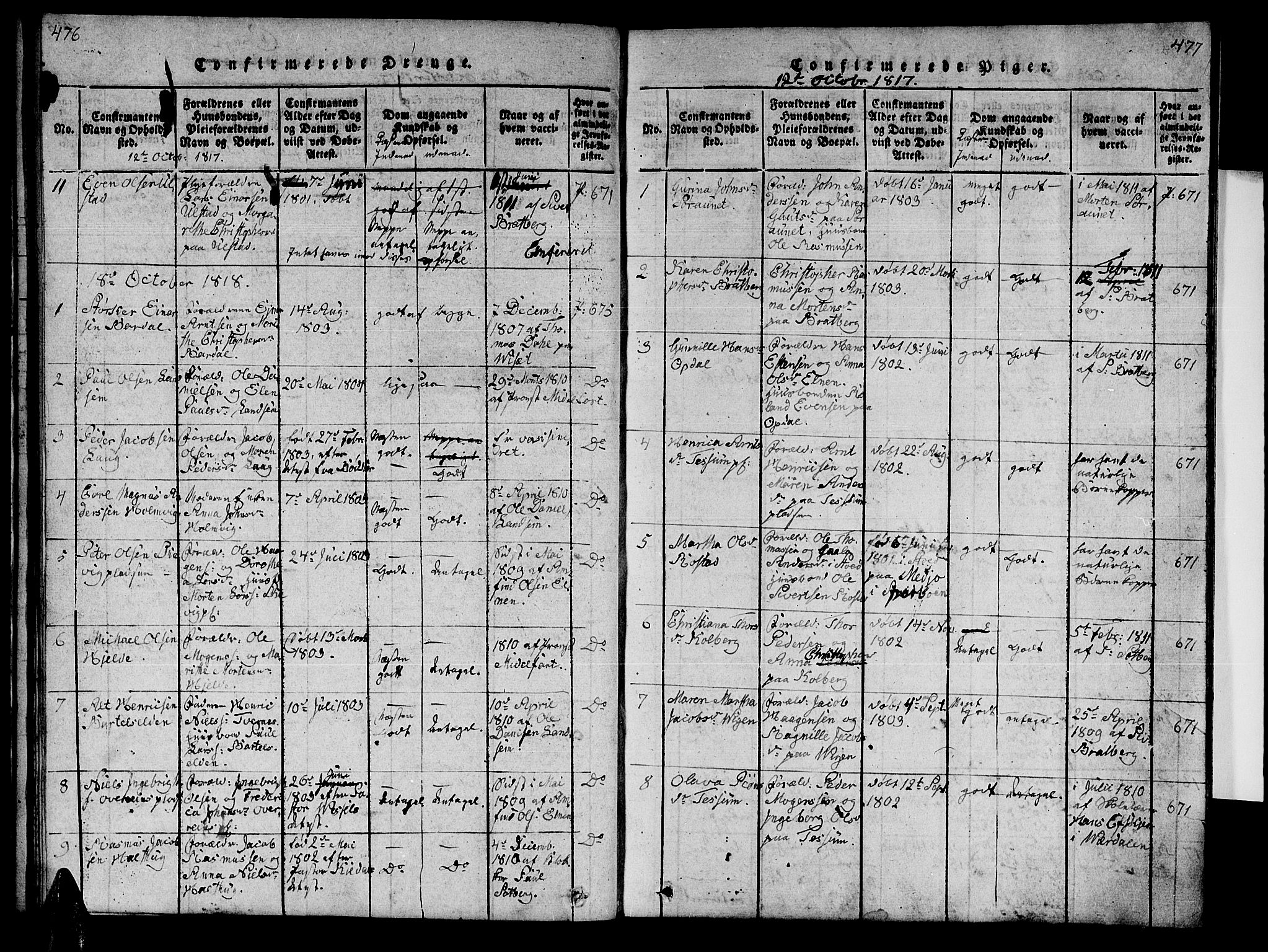 Ministerialprotokoller, klokkerbøker og fødselsregistre - Nord-Trøndelag, AV/SAT-A-1458/741/L0400: Parish register (copy) no. 741C01, 1817-1825, p. 476-477