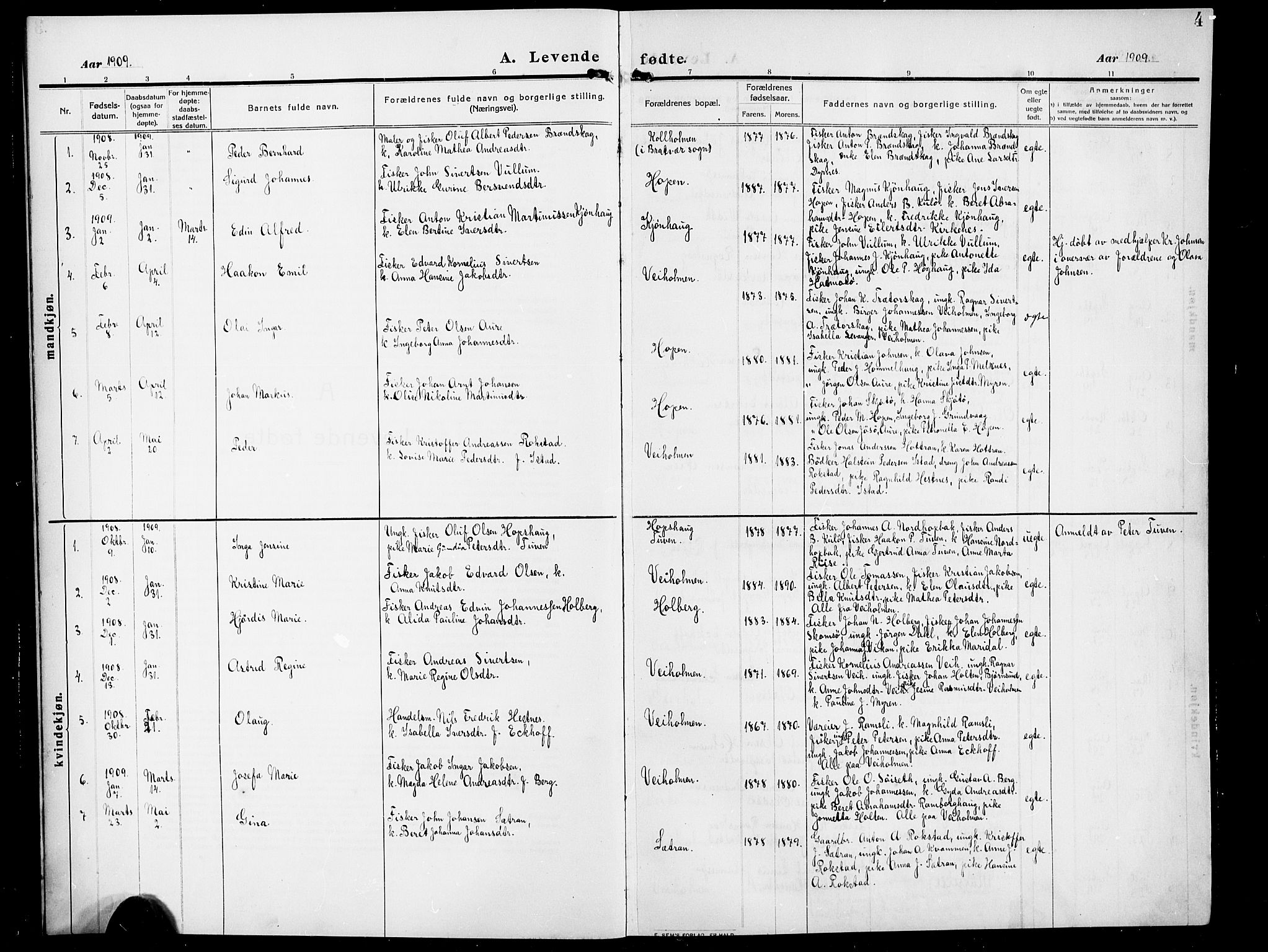 Ministerialprotokoller, klokkerbøker og fødselsregistre - Møre og Romsdal, SAT/A-1454/583/L0956: Parish register (copy) no. 583C01, 1909-1925, p. 4