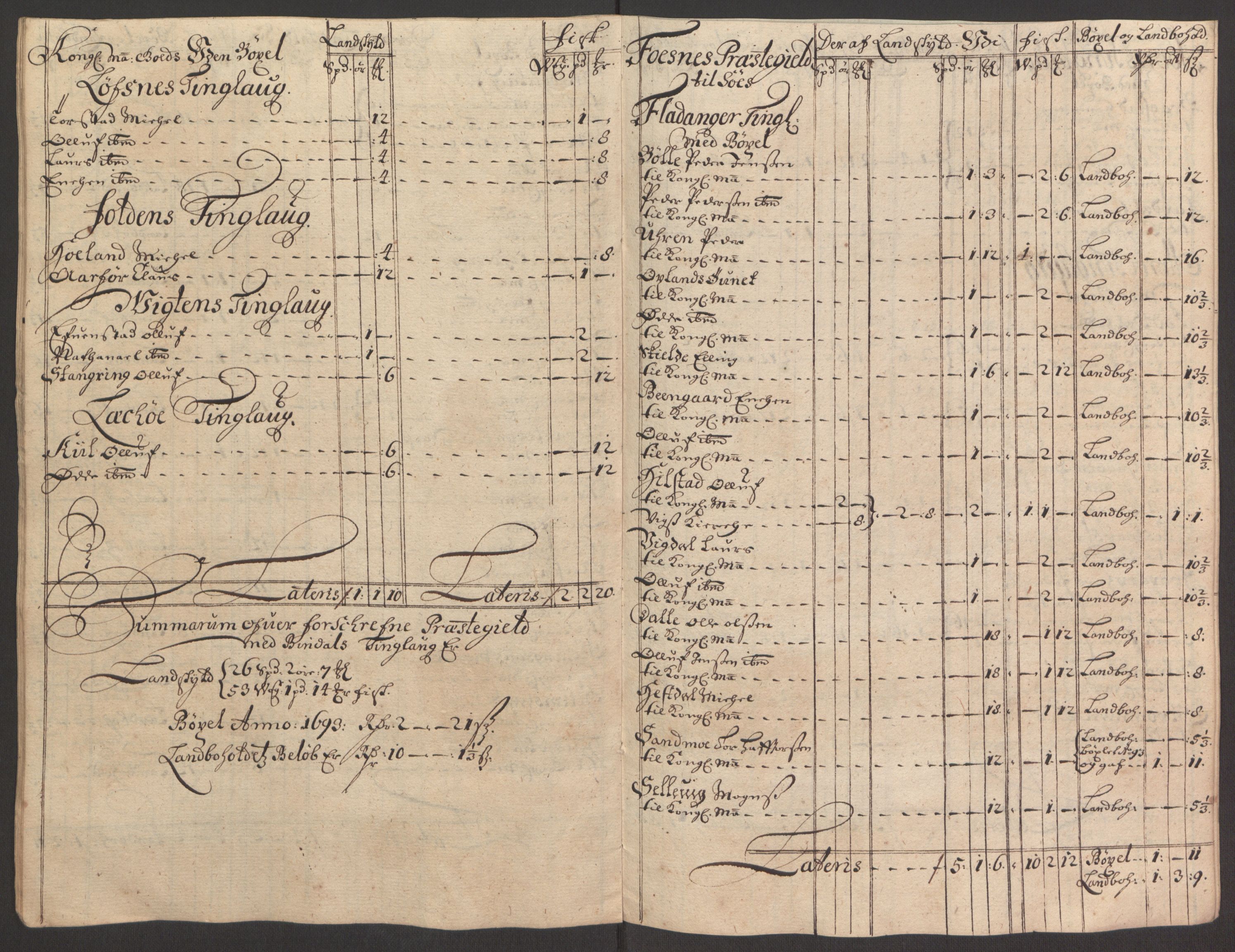 Rentekammeret inntil 1814, Reviderte regnskaper, Fogderegnskap, AV/RA-EA-4092/R64/L4424: Fogderegnskap Namdal, 1692-1695, p. 292