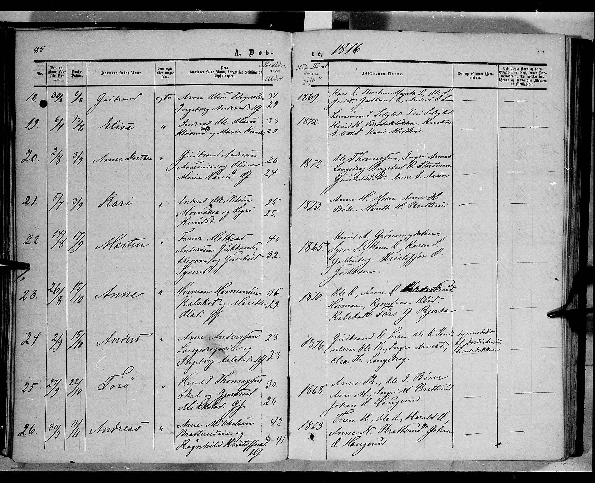 Sør-Aurdal prestekontor, SAH/PREST-128/H/Ha/Haa/L0005: Parish register (official) no. 5, 1849-1876, p. 85