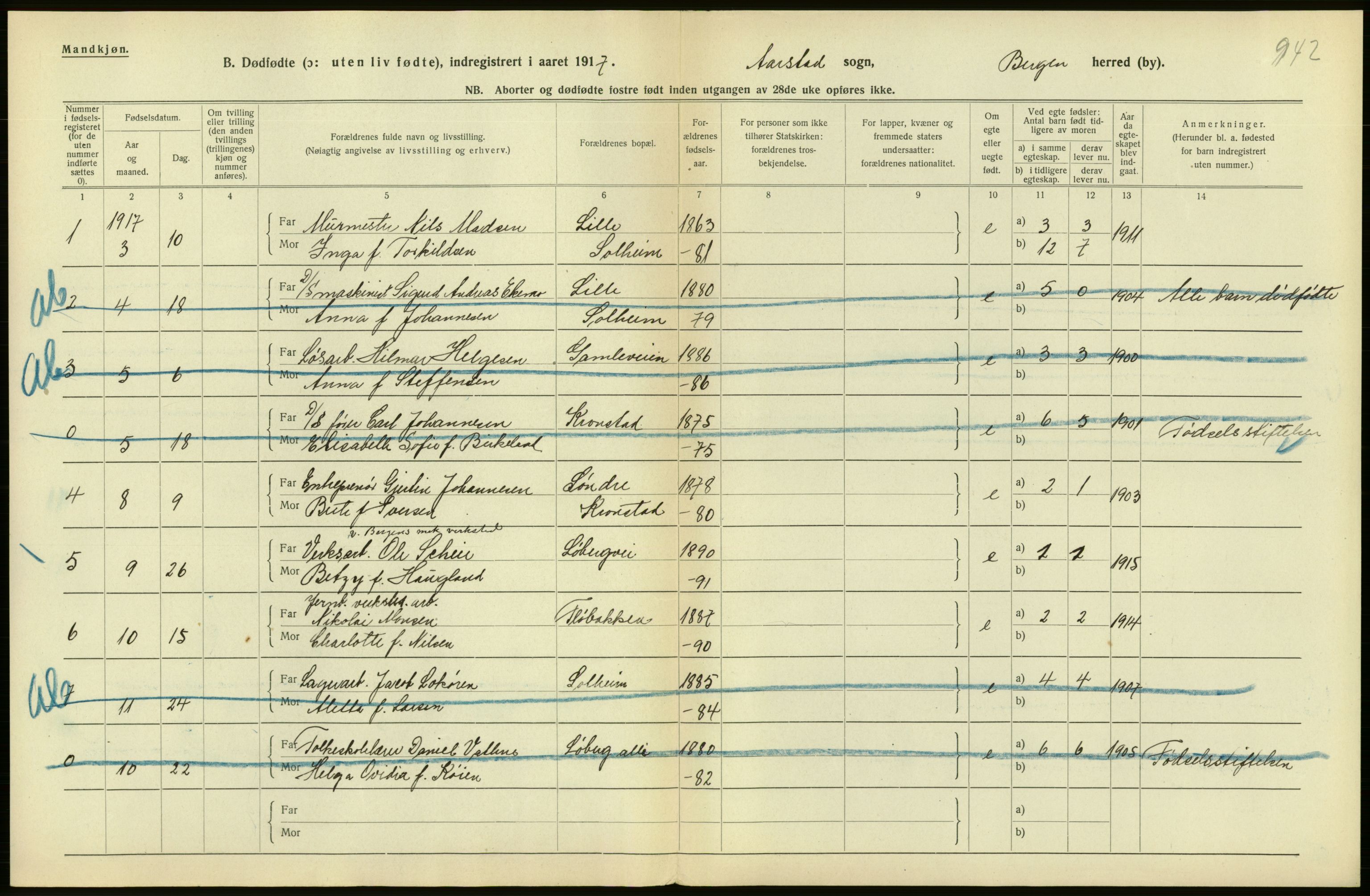 Statistisk sentralbyrå, Sosiodemografiske emner, Befolkning, AV/RA-S-2228/D/Df/Dfb/Dfbg/L0038: Bergen: Gifte, døde, dødfødte., 1917, p. 322