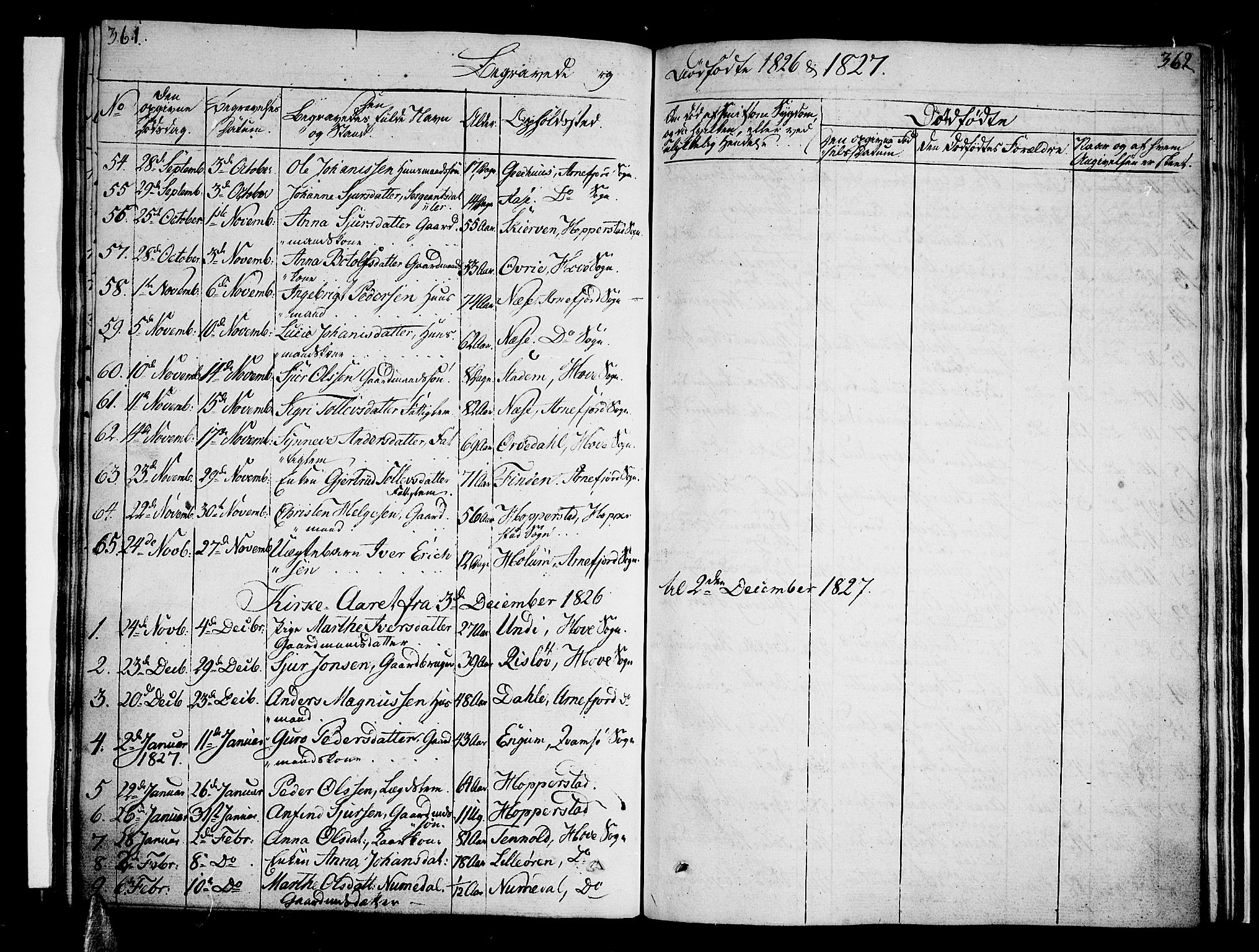Vik sokneprestembete, SAB/A-81501: Parish register (official) no. A 6, 1821-1831, p. 361-362