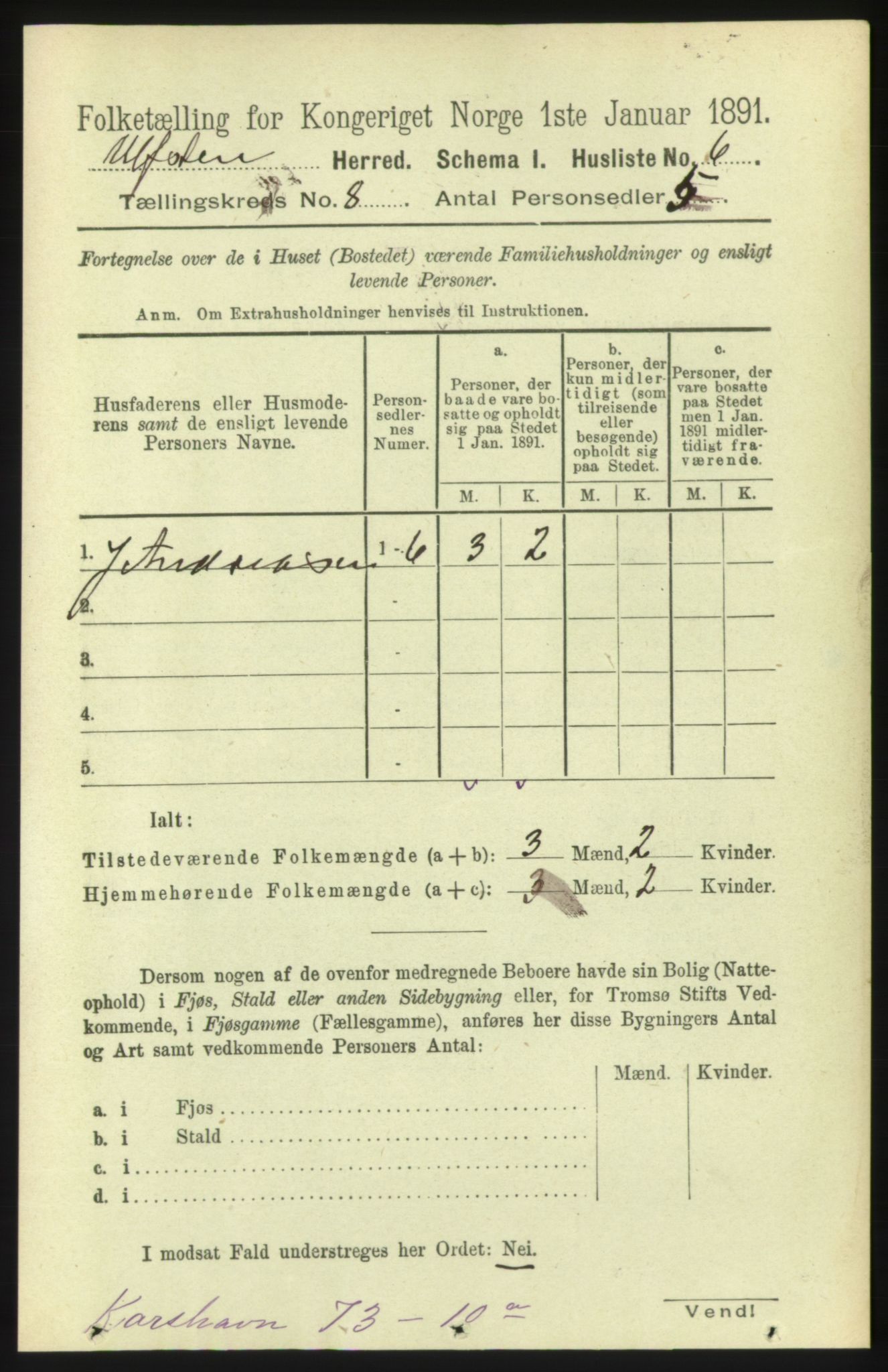 RA, 1891 census for 1516 Ulstein, 1891, p. 2525