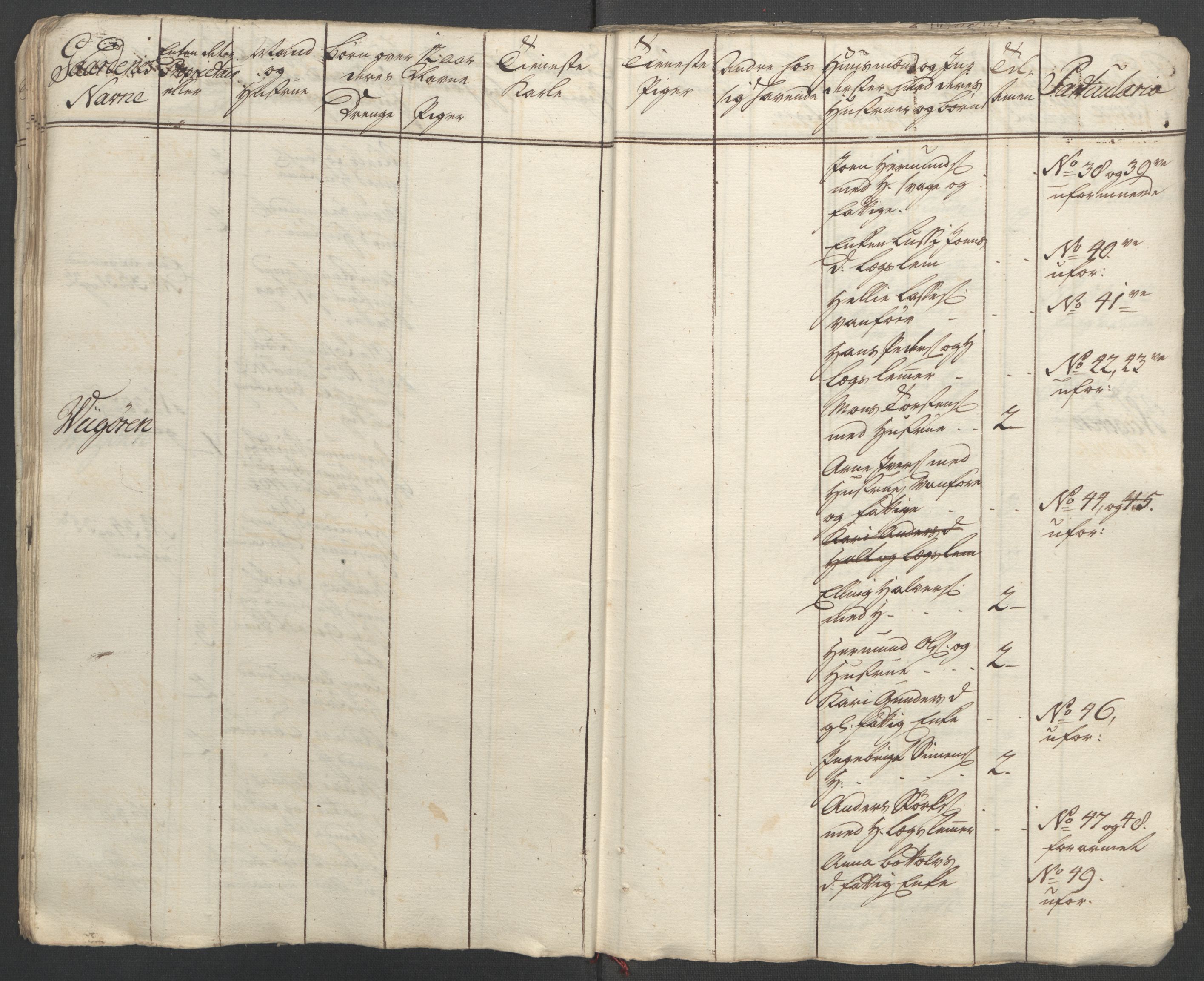 Rentekammeret inntil 1814, Reviderte regnskaper, Fogderegnskap, AV/RA-EA-4092/R52/L3418: Ekstraskatten Sogn, 1762-1769, p. 269