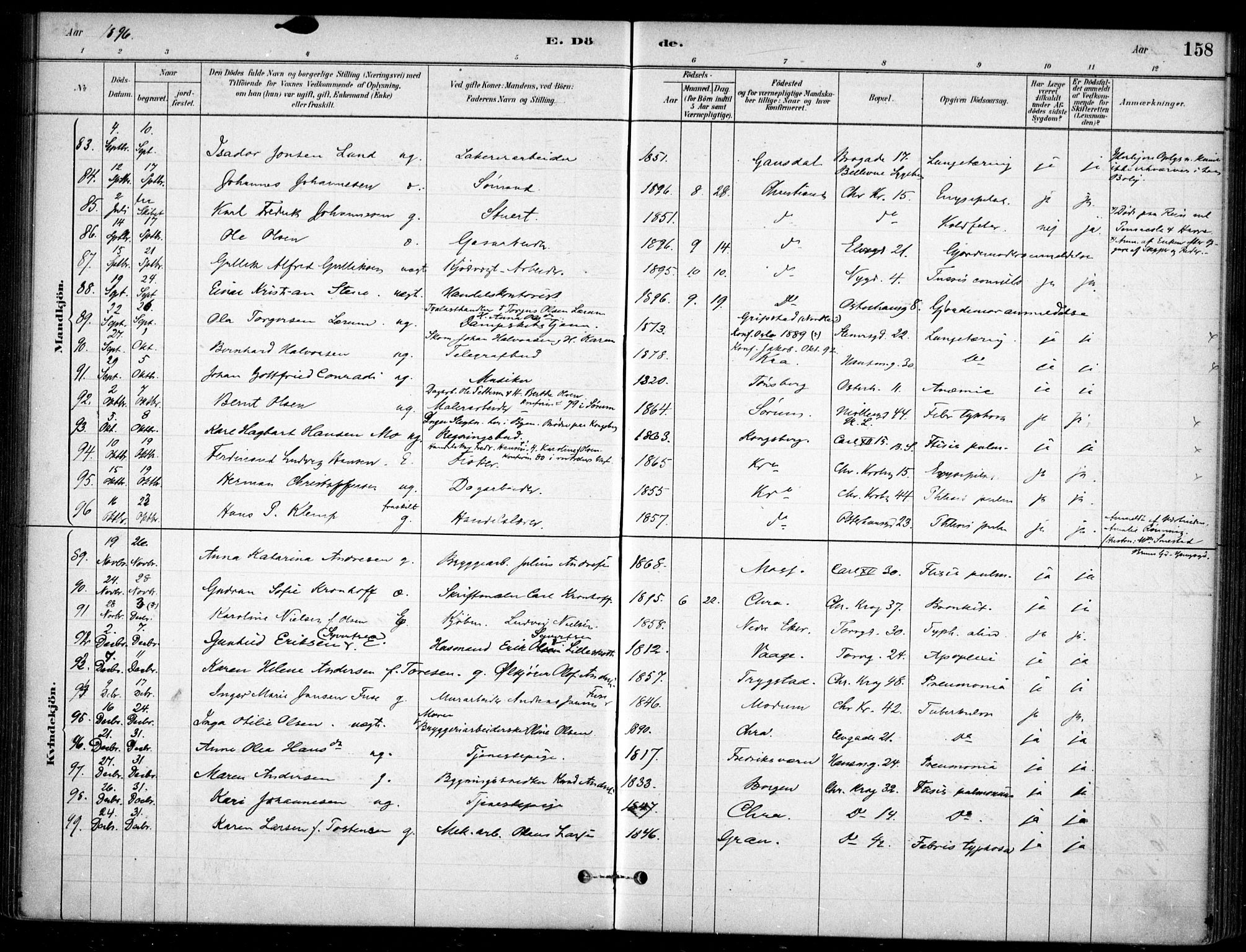Jakob prestekontor Kirkebøker, SAO/A-10850/F/Fa/L0007: Parish register (official) no. 7, 1880-1905, p. 158