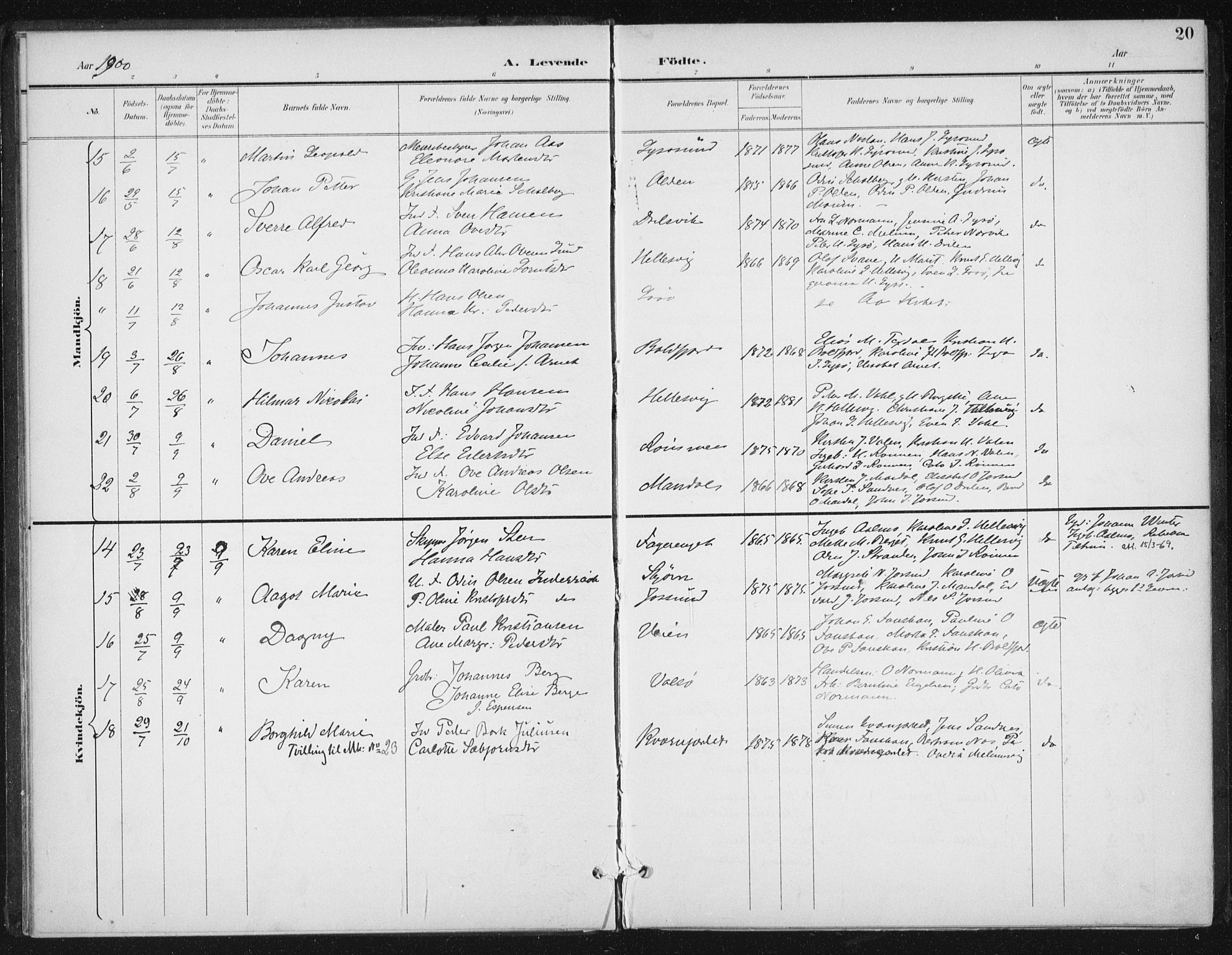 Ministerialprotokoller, klokkerbøker og fødselsregistre - Sør-Trøndelag, SAT/A-1456/654/L0664: Parish register (official) no. 654A02, 1895-1907, p. 20