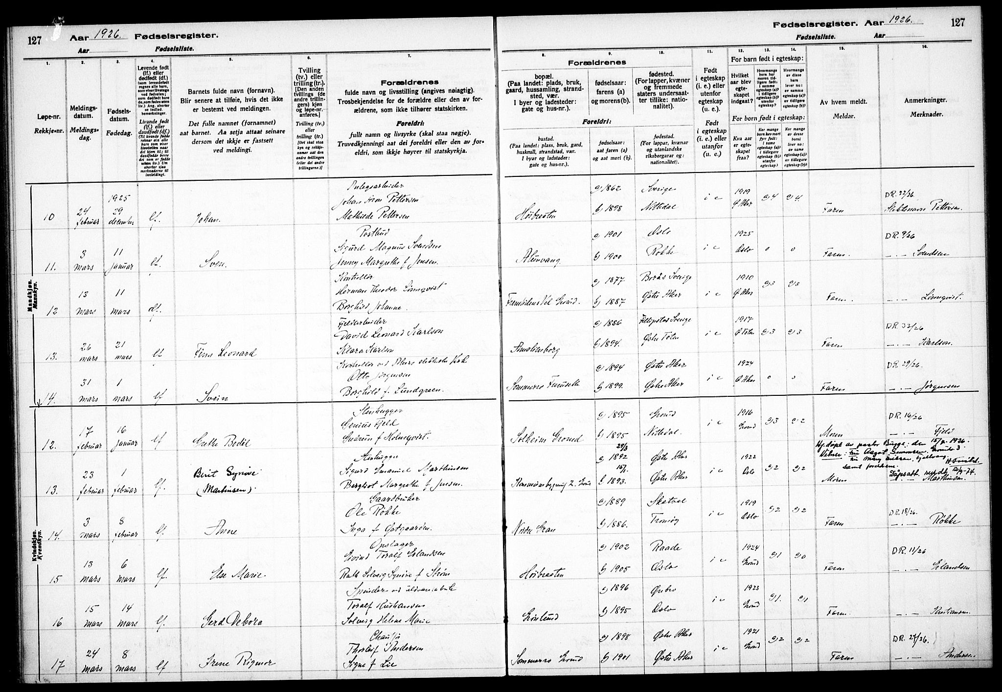 Østre Aker prestekontor Kirkebøker, AV/SAO-A-10840/J/Jb/L0001: Birth register no. II 1, 1916-1932, p. 127