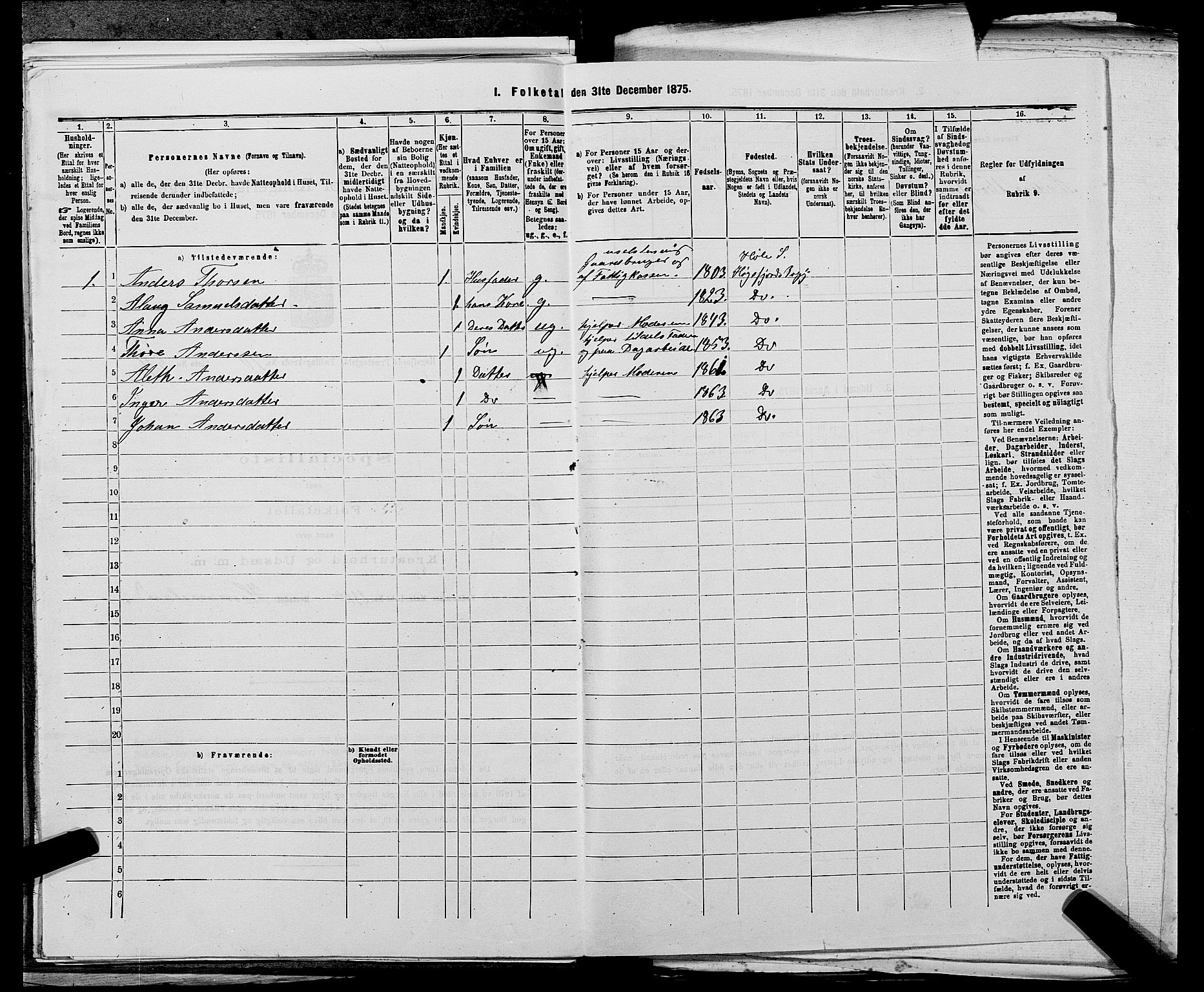 SAST, 1875 census for 1128P Høgsfjord, 1875, p. 887