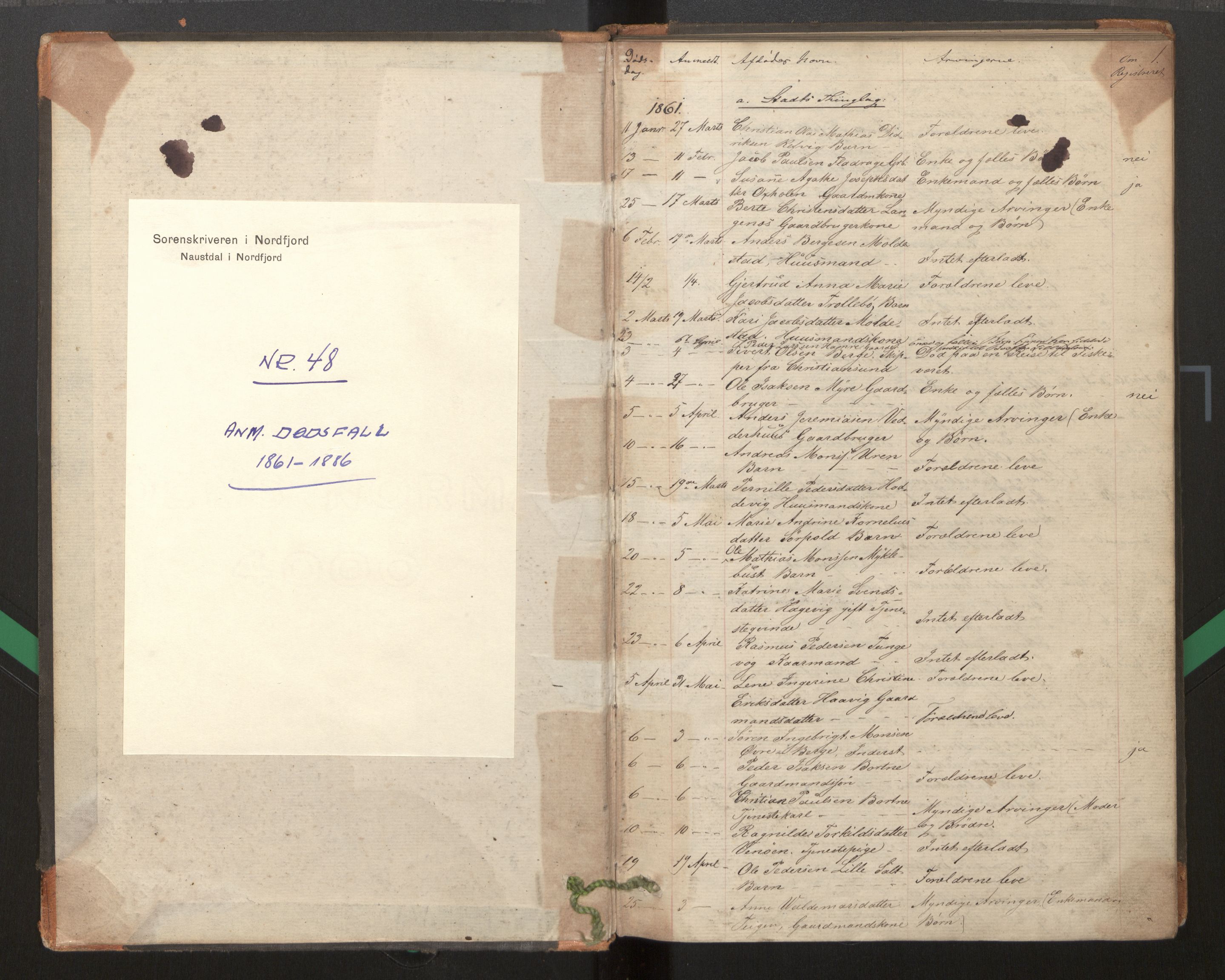 Nordfjord sorenskriveri, AV/SAB-A-2801/1/04/04ha/L0001: Dødsfallsprotokoll, 1861-1886, p. 1a
