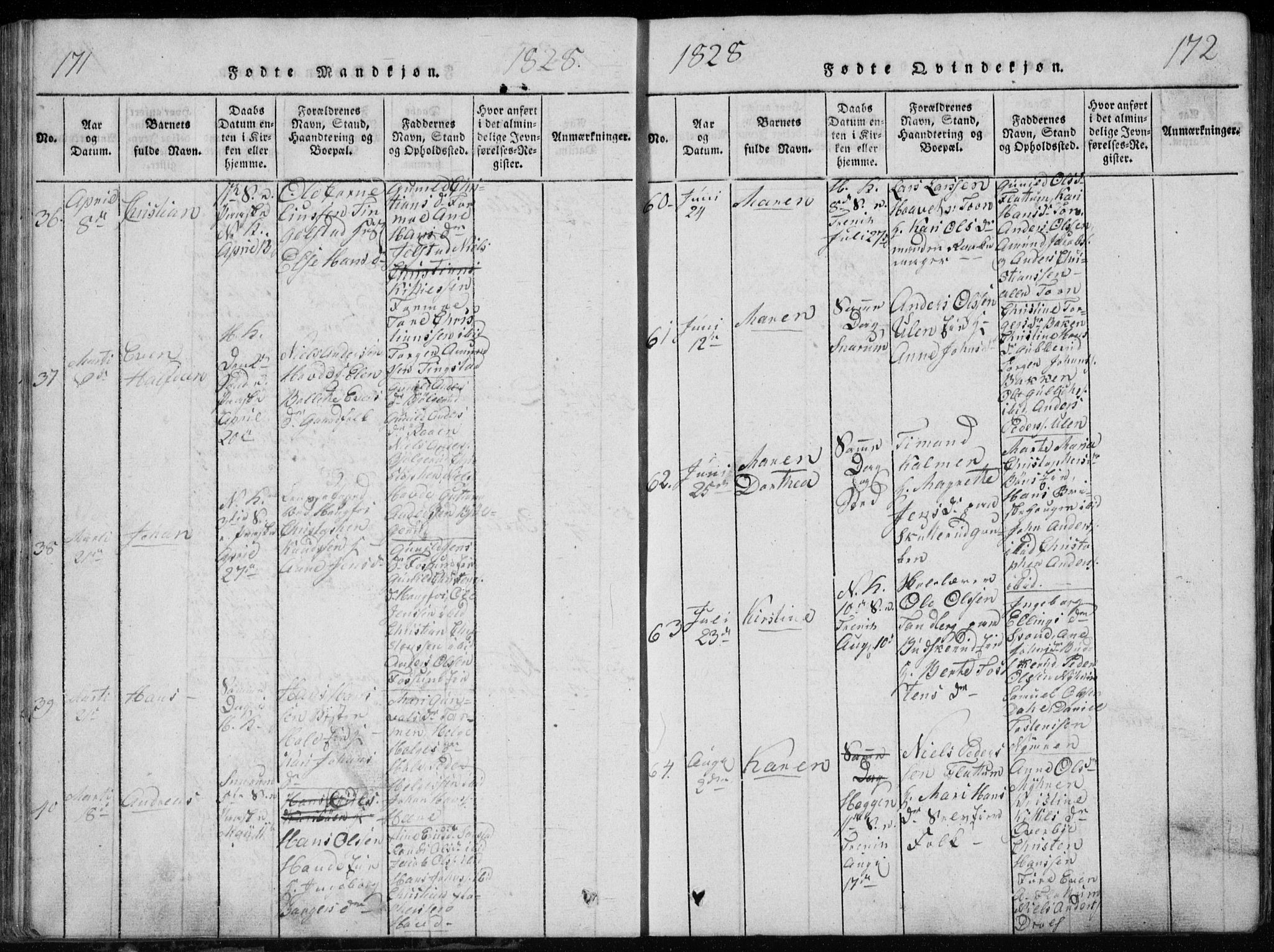 Modum kirkebøker, AV/SAKO-A-234/G/Ga/L0002: Parish register (copy) no. I 2, 1824-1832, p. 171-172