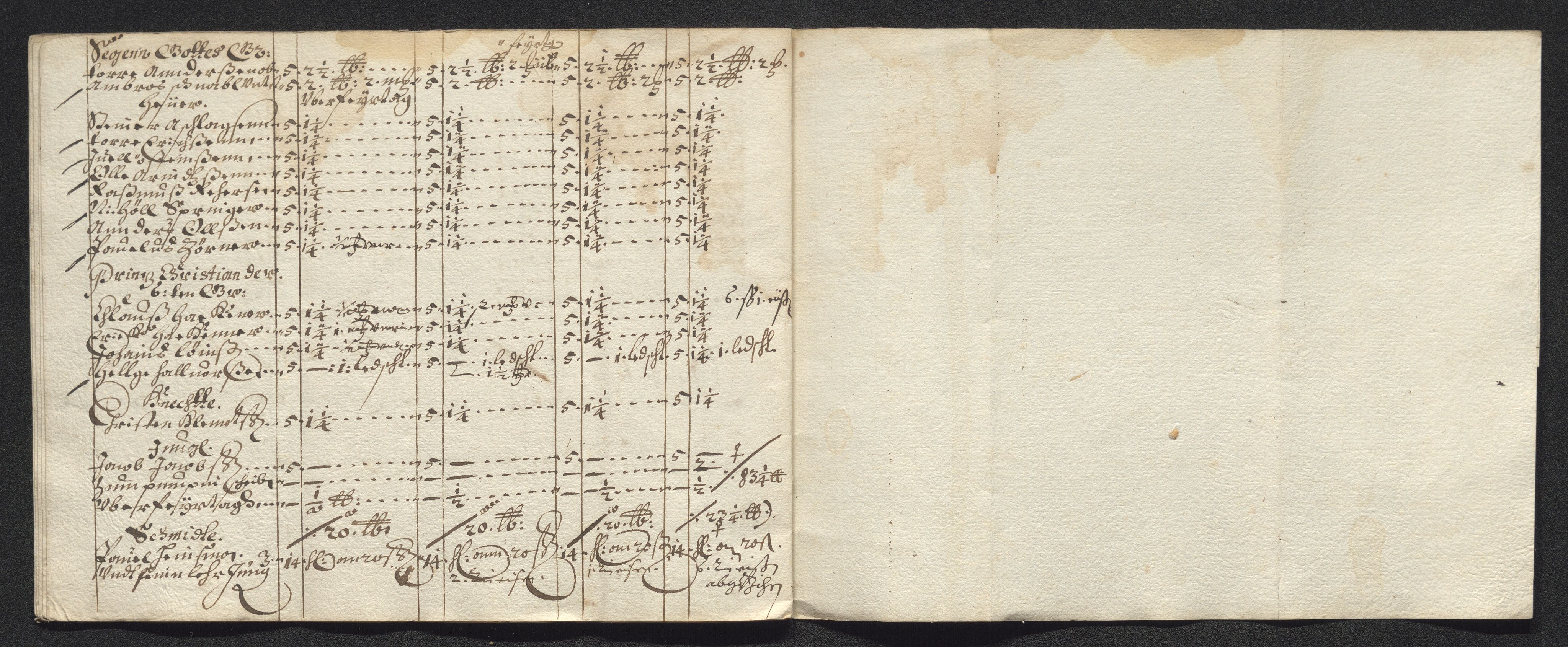 Kongsberg Sølvverk 1623-1816, SAKO/EA-3135/001/D/Dc/Dcd/L0023: Utgiftsregnskap for gruver m.m., 1649, p. 201