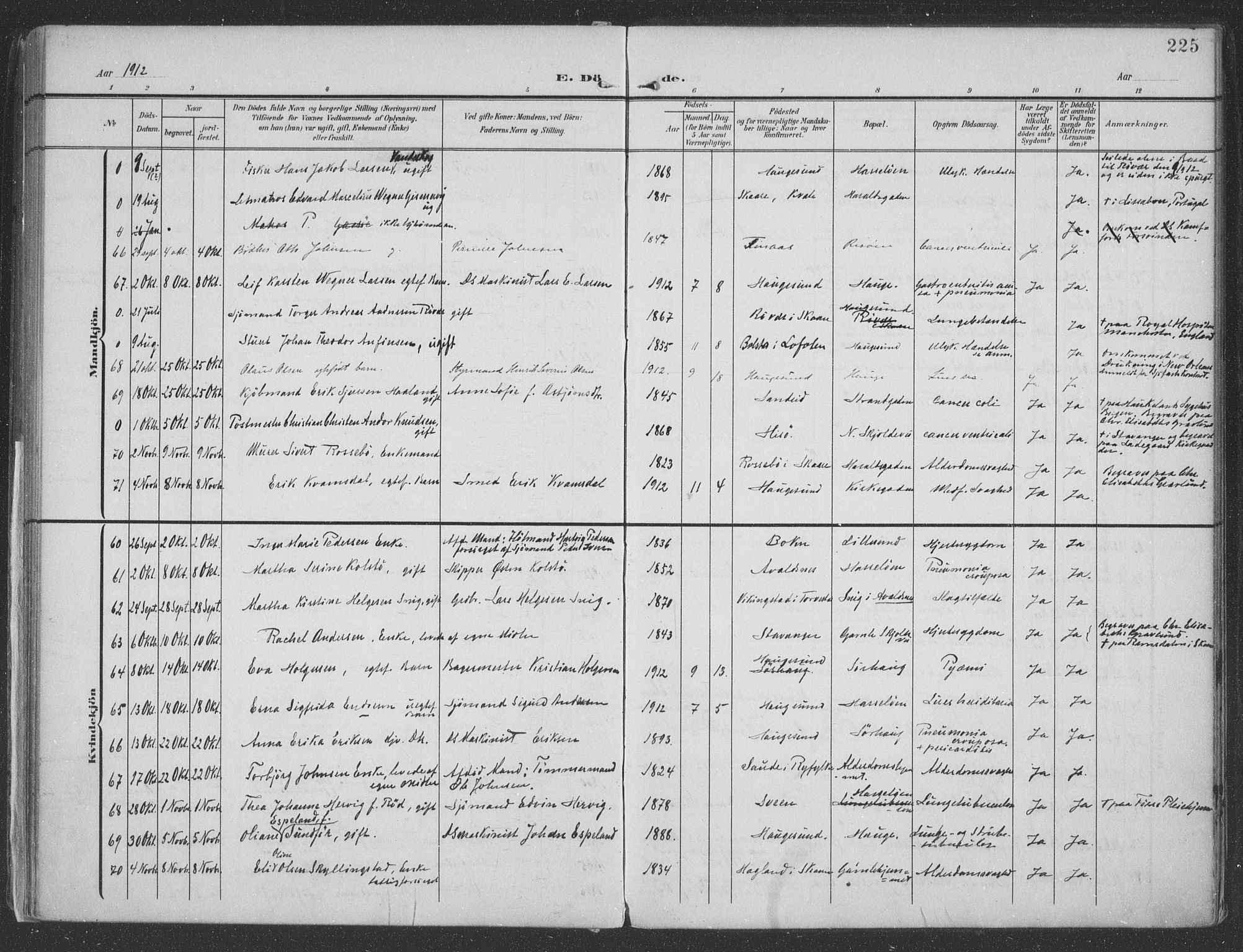 Haugesund sokneprestkontor, AV/SAST-A -101863/H/Ha/Haa/L0007: Parish register (official) no. A 7, 1904-1916, p. 225