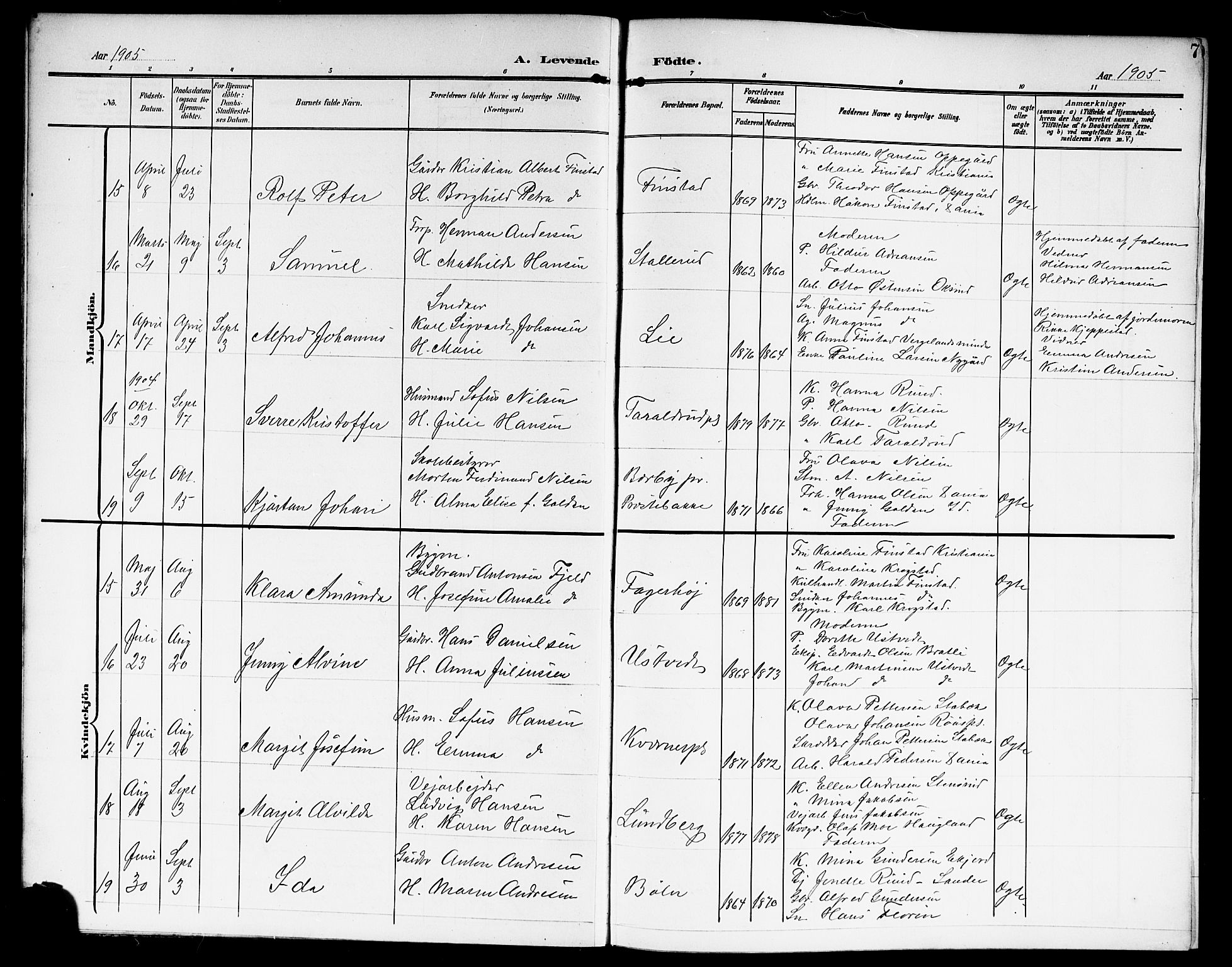 Kråkstad prestekontor Kirkebøker, SAO/A-10125a/G/Gb/L0001: Parish register (copy) no. II 1, 1905-1920, p. 7